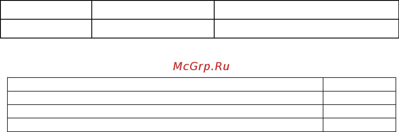 Ресанта DT 9205A Инструкция по эксплуатации онлайн [3/3] 167647