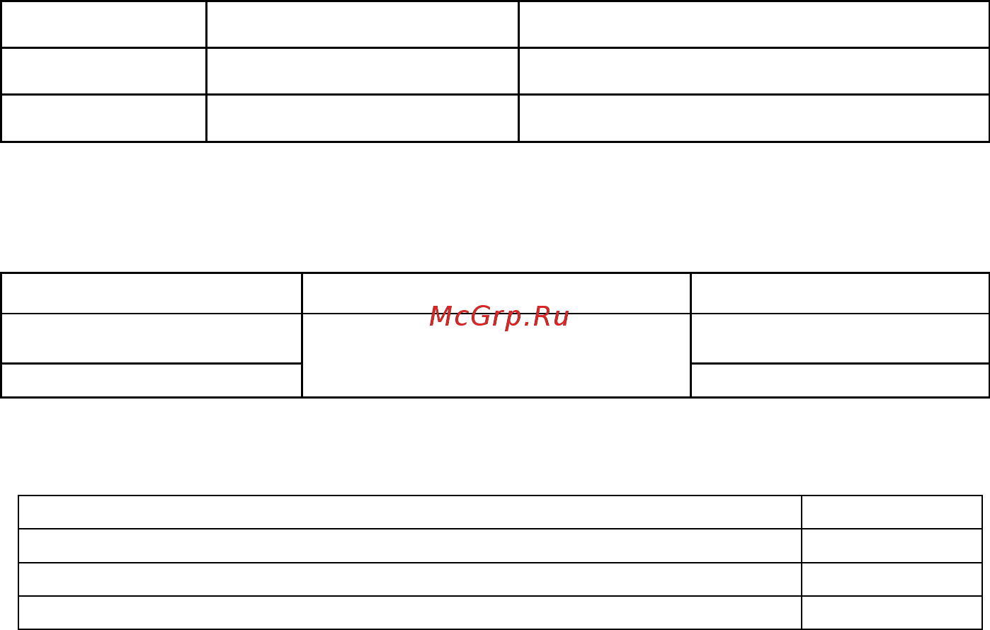 Ресанта DT 9208A Инструкция по эксплуатации онлайн [3/3] 167648