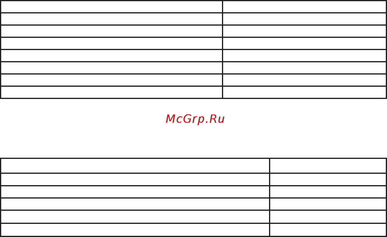 Era C91-2, две кнопки, новая упаковка Б0018998 [2/6] Установка подключение и эксплуатация 3 установка и подключение звонок и кнопки не требуют какого либо специального монтажа их можно закрепить на любую вертикальную плоскую поверхность либо с помощью двустороннего скотча либо на шурупы входят в комплект поставки предварительно необходимо установить элементы питания в батарейные отсеки звонка динамика и кнопок в соответствии с полярностью