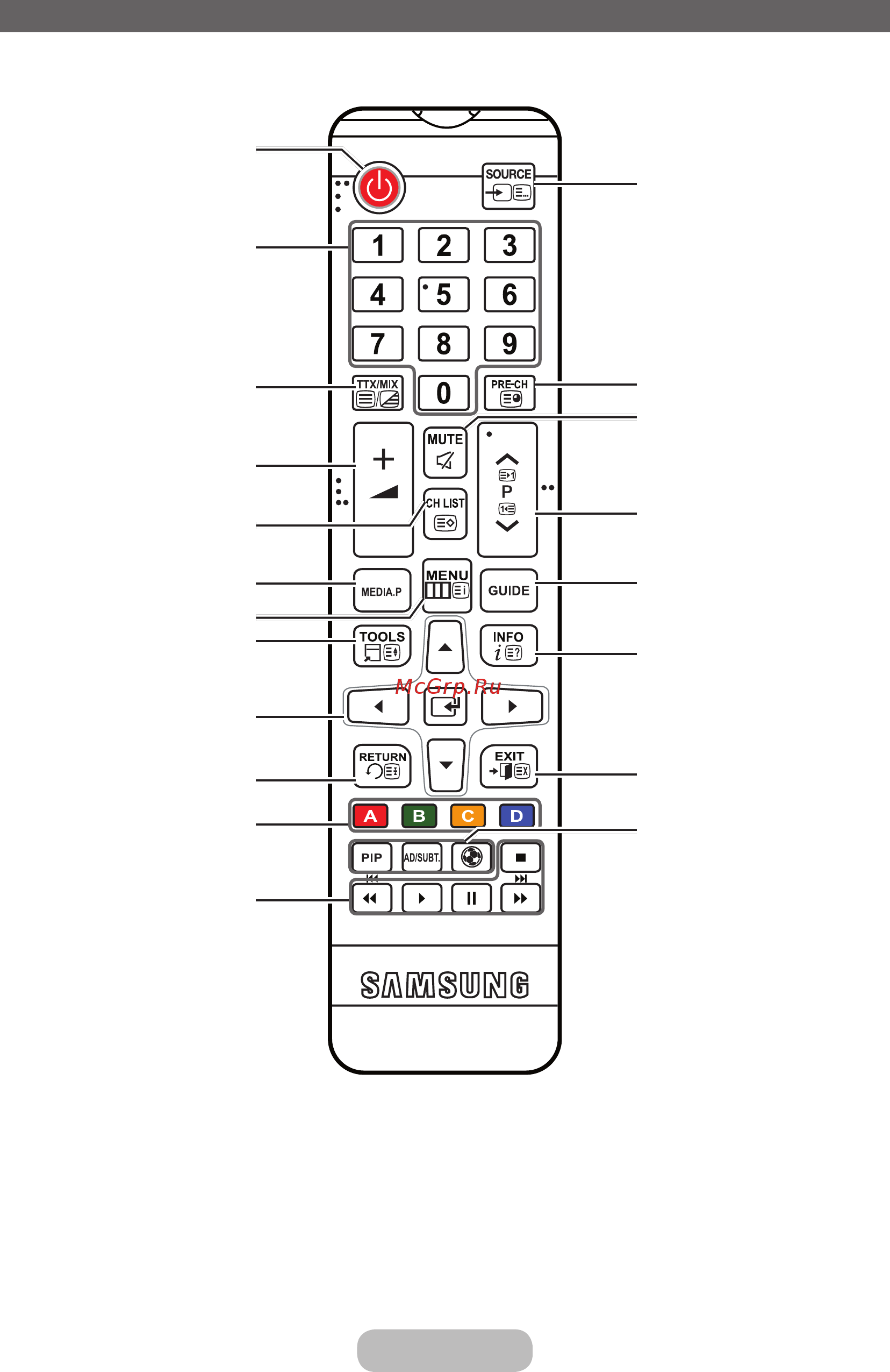 Samsung LT T19C350EX [14/90] Кнопки стандартного пульта дистанционного управления