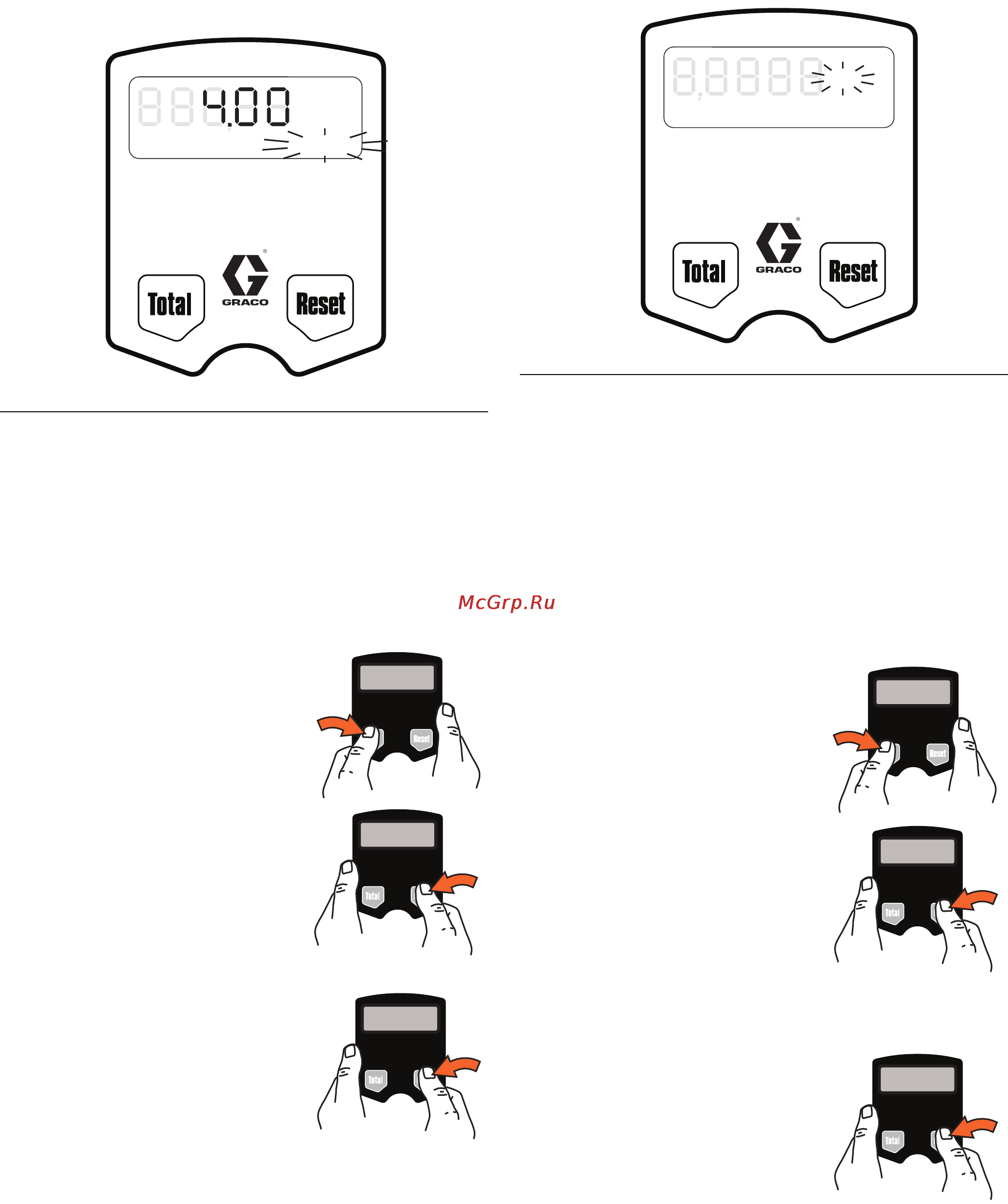 Graco 24X465 LDP5 [11/34] Resettable total