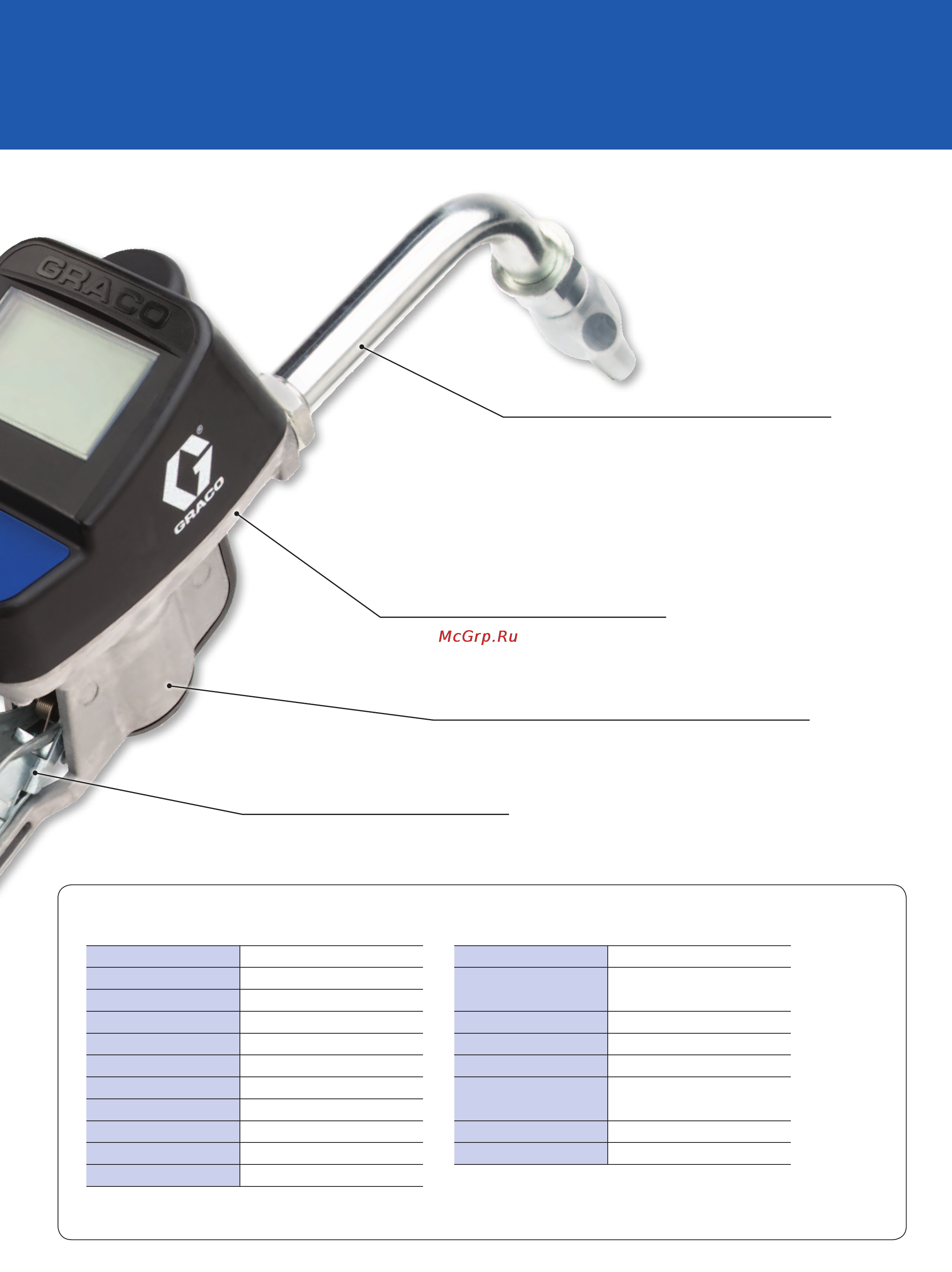 Graco 255352 SDP5 [5/12] Инновационная конструкция высокая надежность и производительность