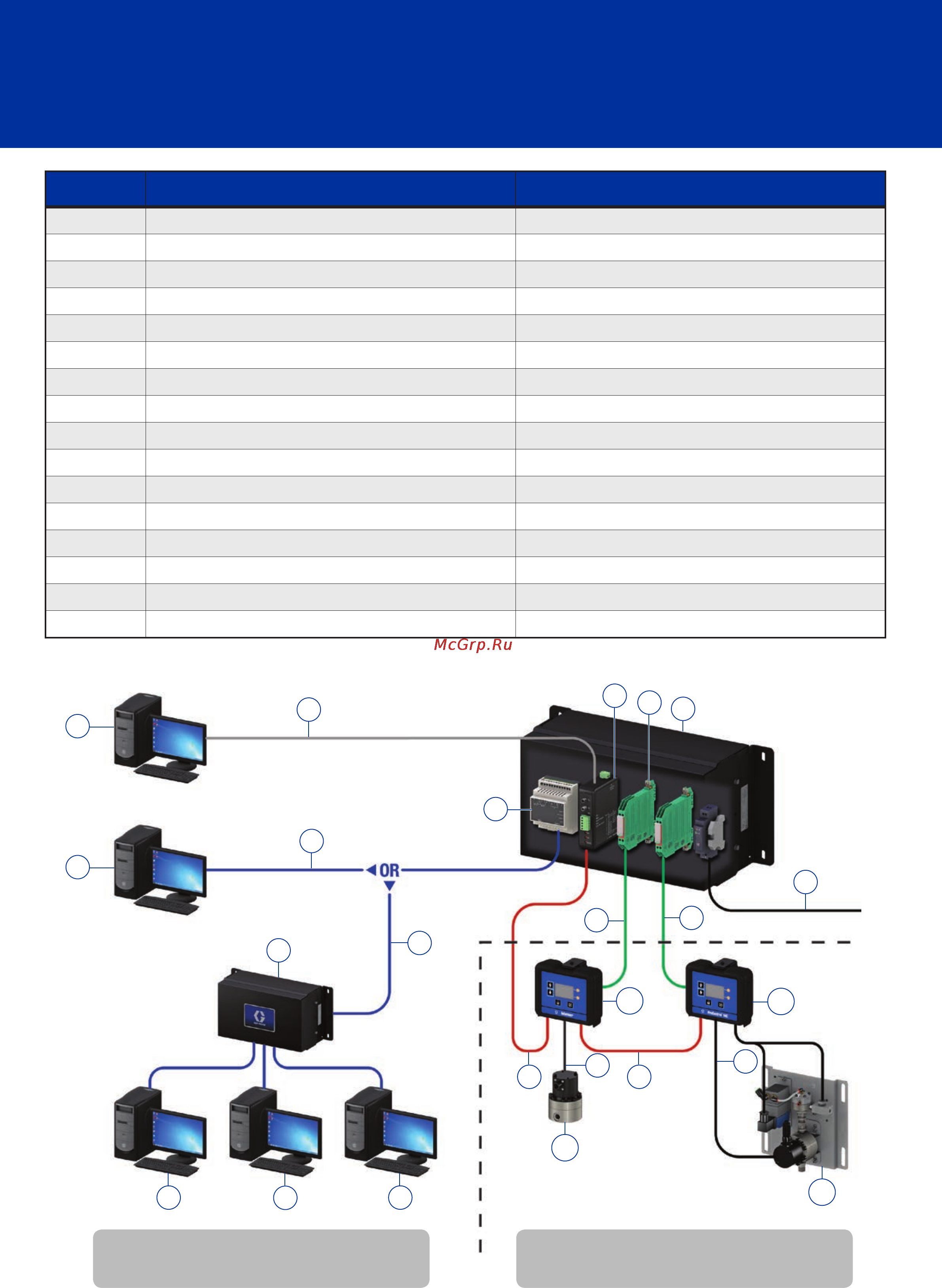 Graco ProControl 1KE 24L097 [6/8] Схема подключения