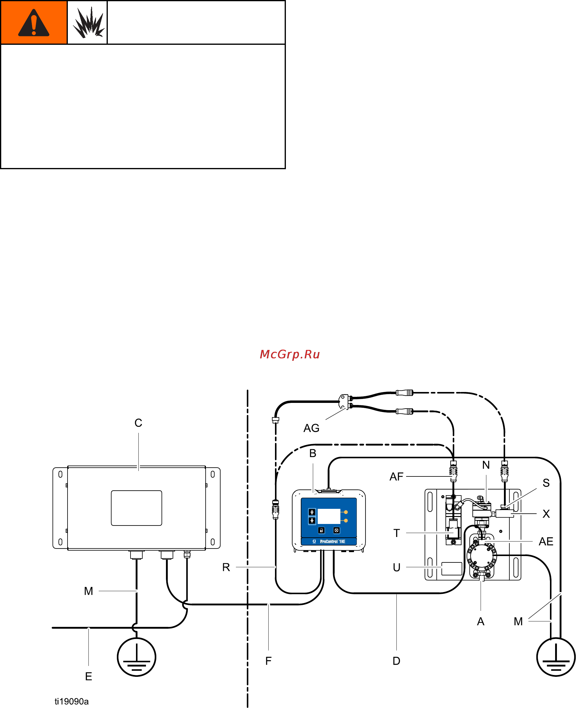 Graco ProControl 1KE 24N672 [10/54] Опасные зоны