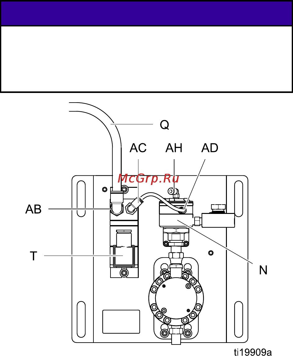 Graco ProControl 1KE 24N672 [15/54] Соединения линии подачи воздуха