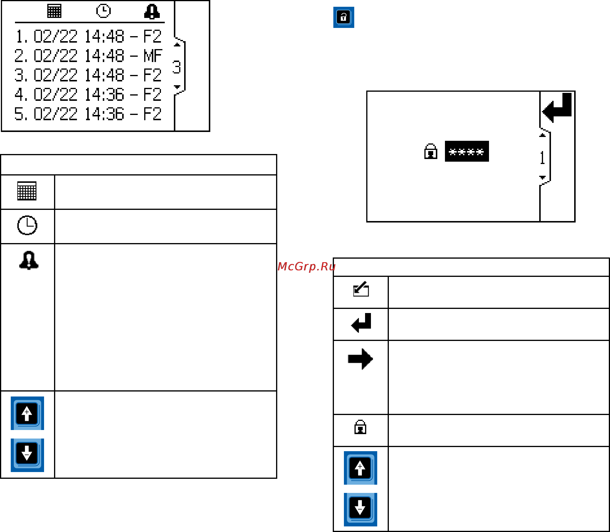 Graco ProControl 1KE 24N672 [25/54] Password screen экран ввода пароля