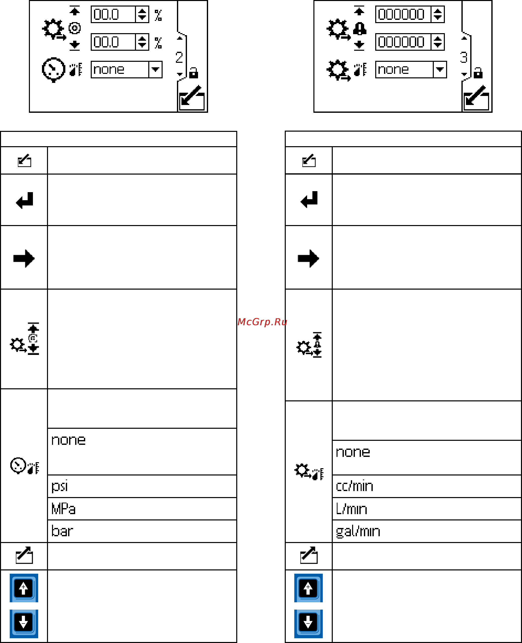 Graco ProControl 1KE 24N672 [27/54] Setup screen 2 экран настройки 2