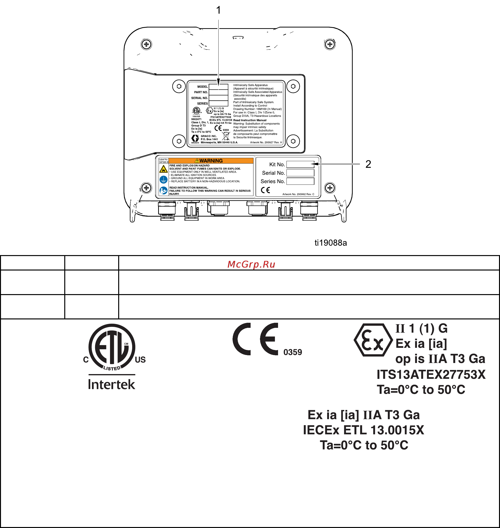 Graco ProControl 1KE 24N672 [3/54] Все расширенные модули управления с дисплеем adcm имеют базовый номер артикула 24l097 справ 1 модели 24l097 и 24n672 adcm с кронштейном не продаются отдельно информацию о соответствии стандартам см в руководстве 332013 и на этой странице на небольшой наклейке справ 2 на задней части модуля указан номер комплекта procontrol 1ke доступные комплекты указаны в приведенных ниже таблицах