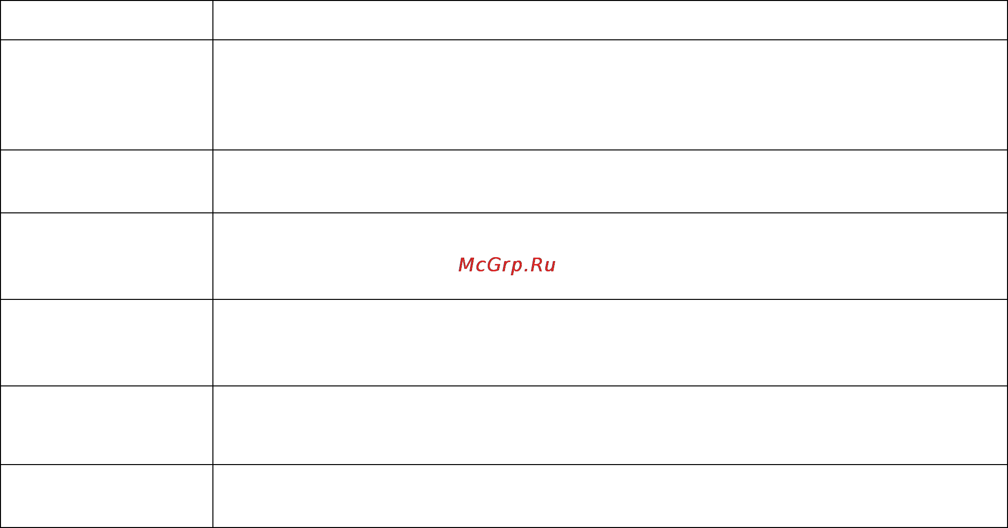 Graco ProControl 1KS Инструкция по эксплуатации онлайн [13/138] 167920