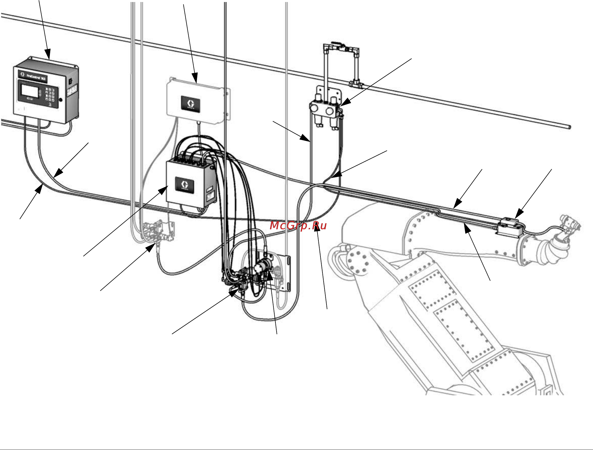 Graco ProControl 1KS [14/138] Wall mount system components