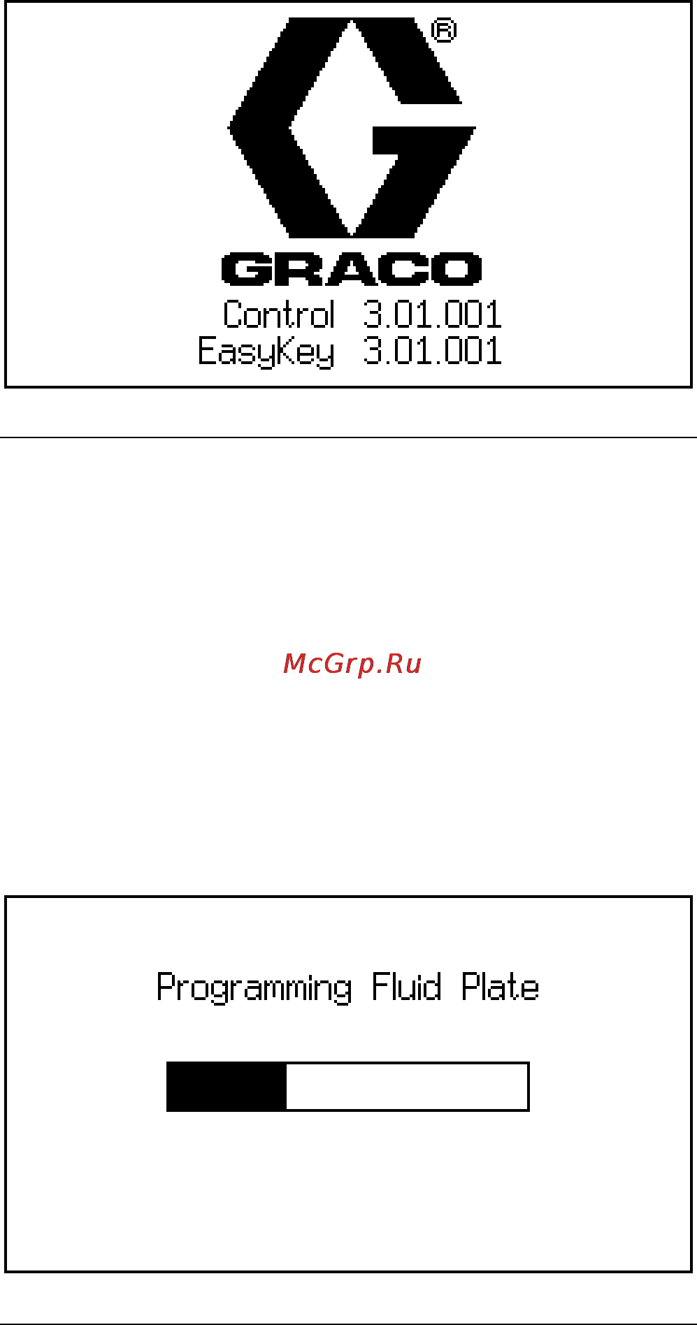 Graco ProControl 1KS [19/138] Run mode screens