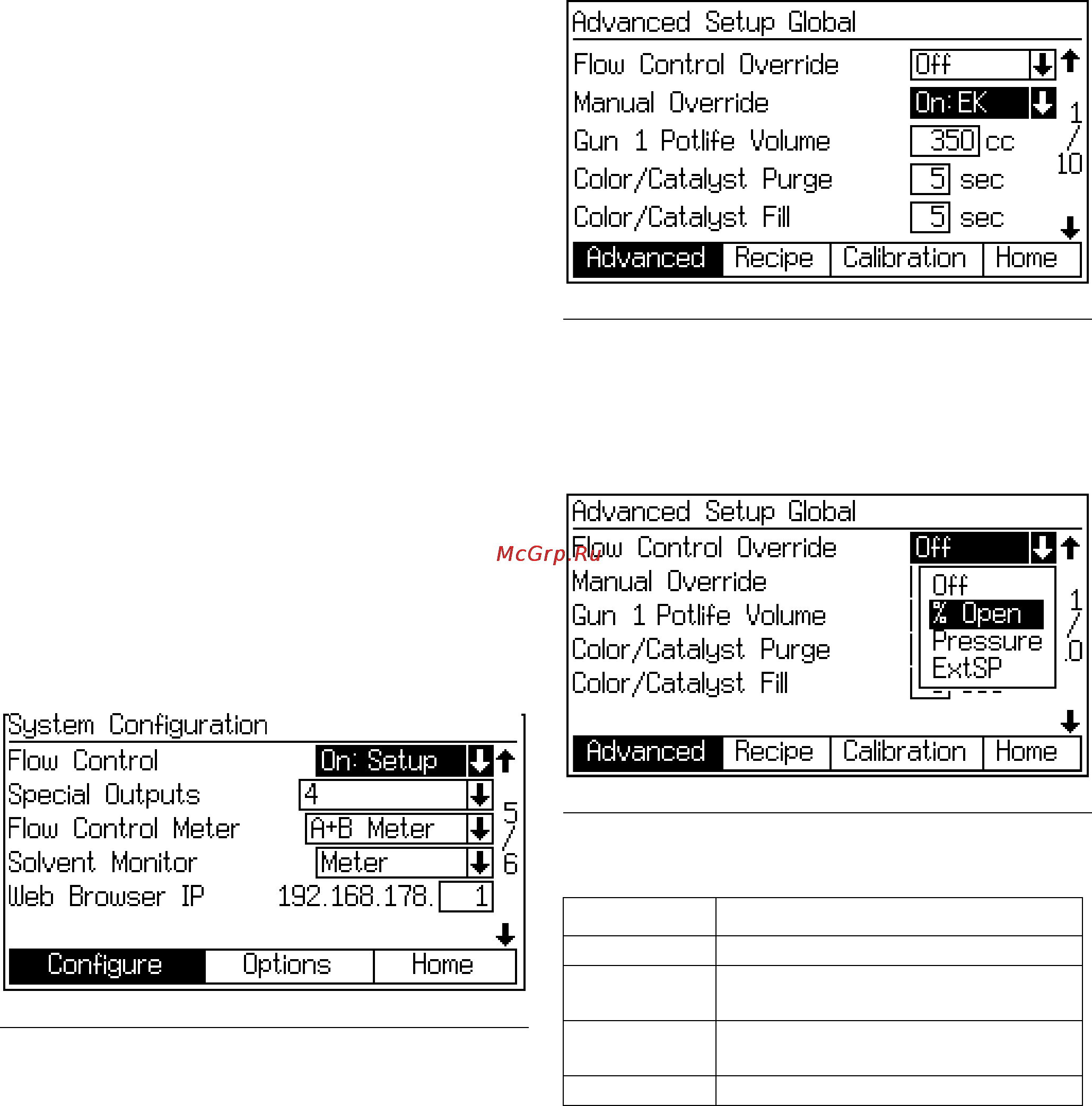 Graco ProControl 1KS [83/138] Flow control setup