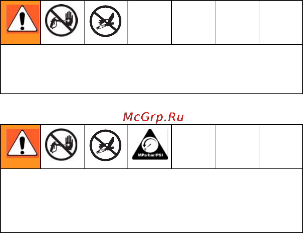 Graco ProControl 1KS [18/36] Fluid supply
