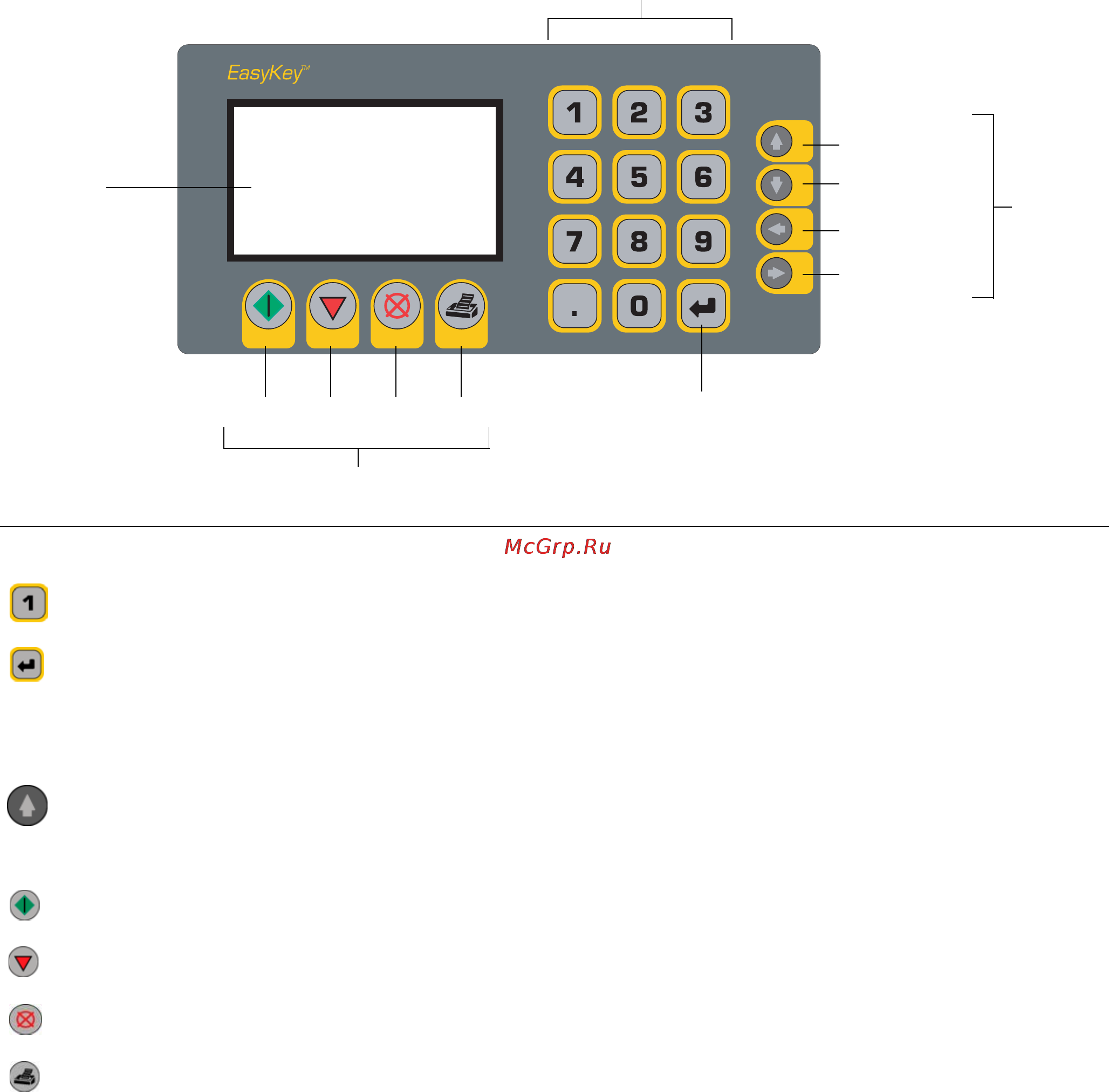 Graco ProDispense [10/74] Enter key