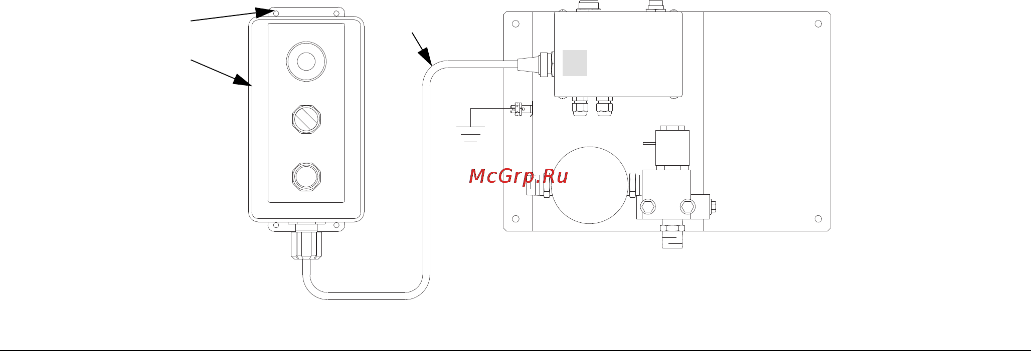 Graco ProDispense [17/74] Fluid panel 246838