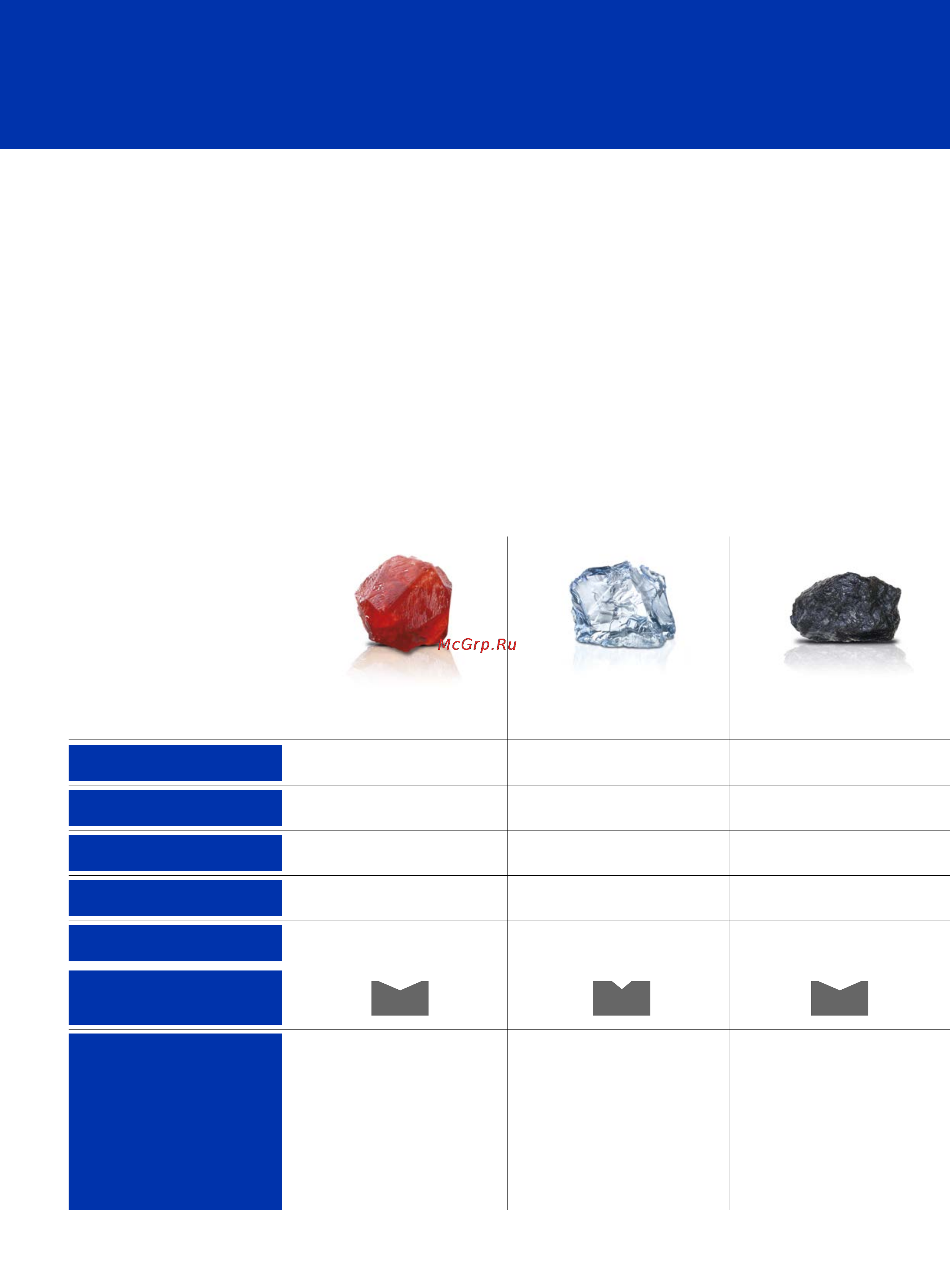 Graco EcoQuip 2 EQs Elite [10/20] Выбор абразивного материала
