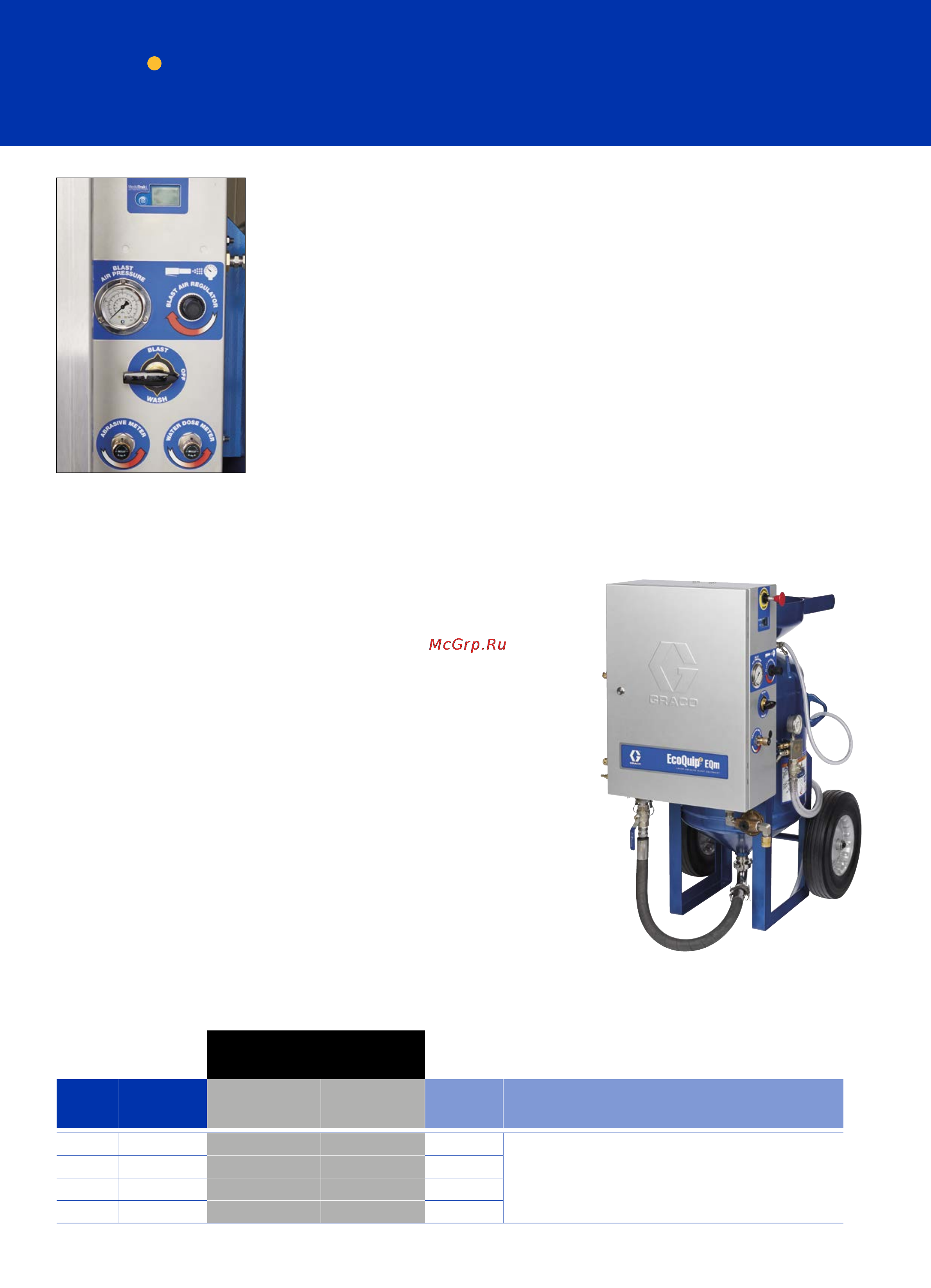 Graco EcoQuip 2 EQs Elite [14/20] Ecoquip передовые технологии