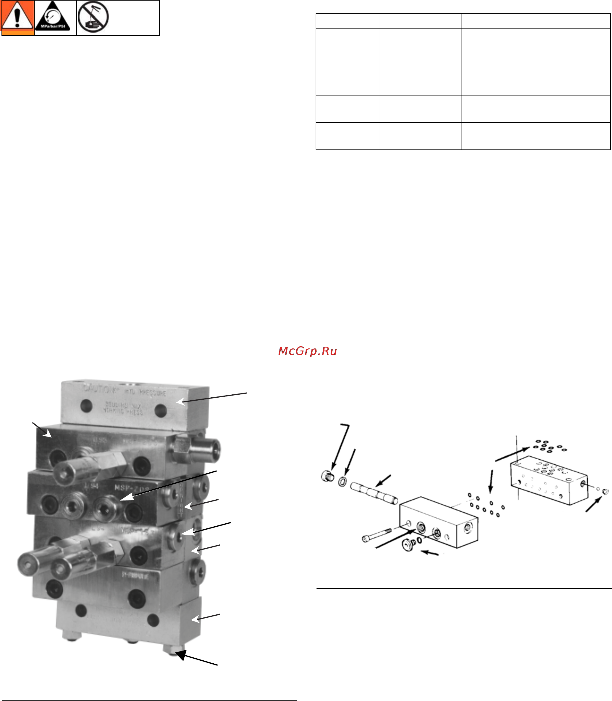 Graco Manzel MHH [3/28] Pressure relief procedure
