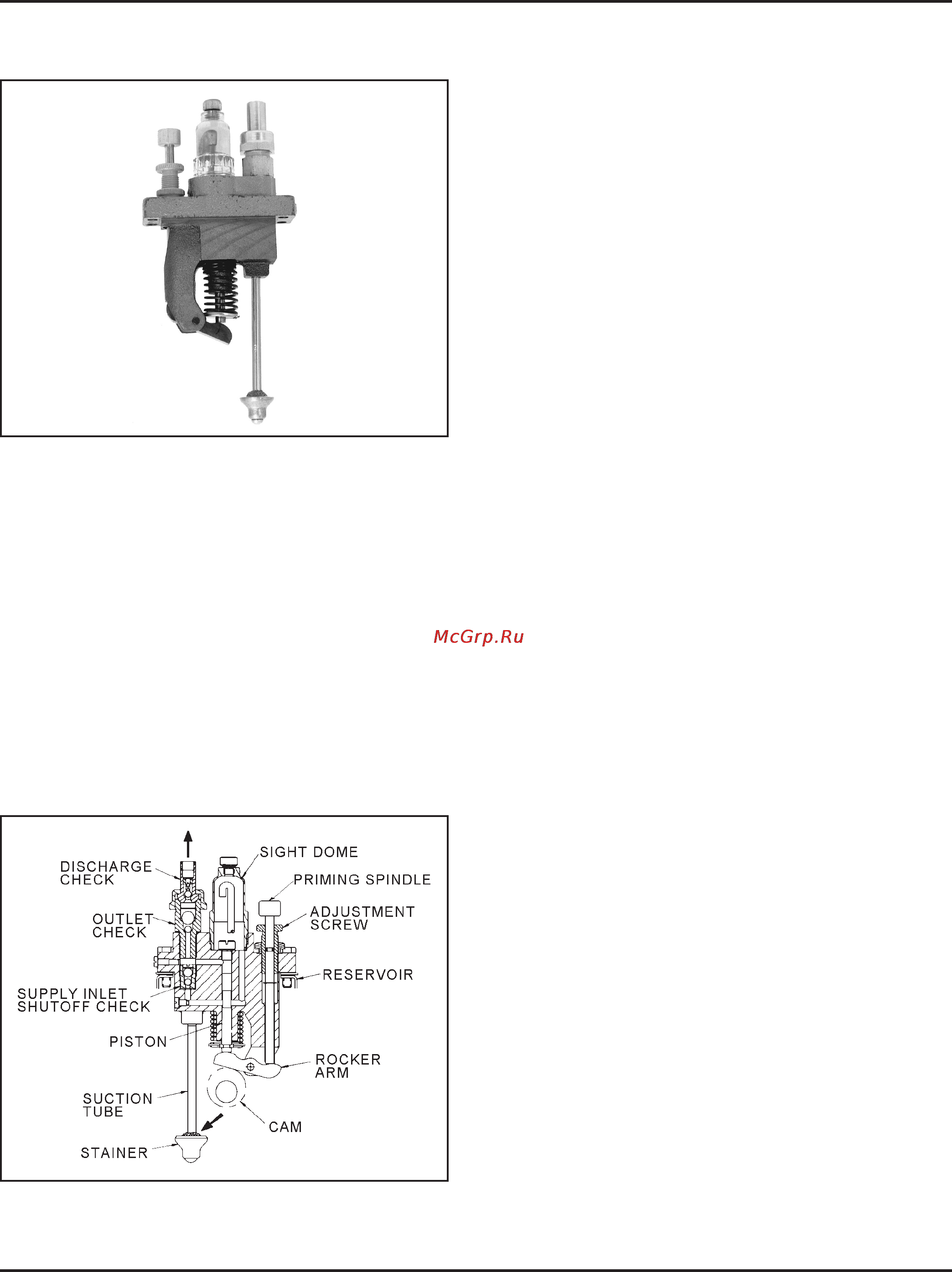 Graco Manzel SVK 256906 [2/4] Dsl lubricators