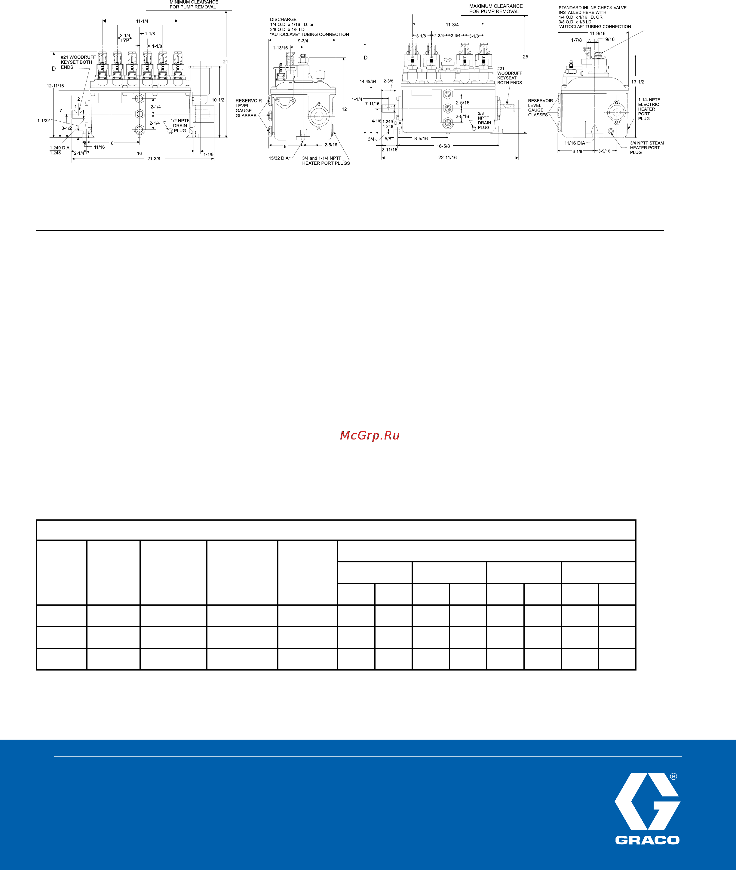 Graco Manzel Model HP-15 [2/2] Contact us today
