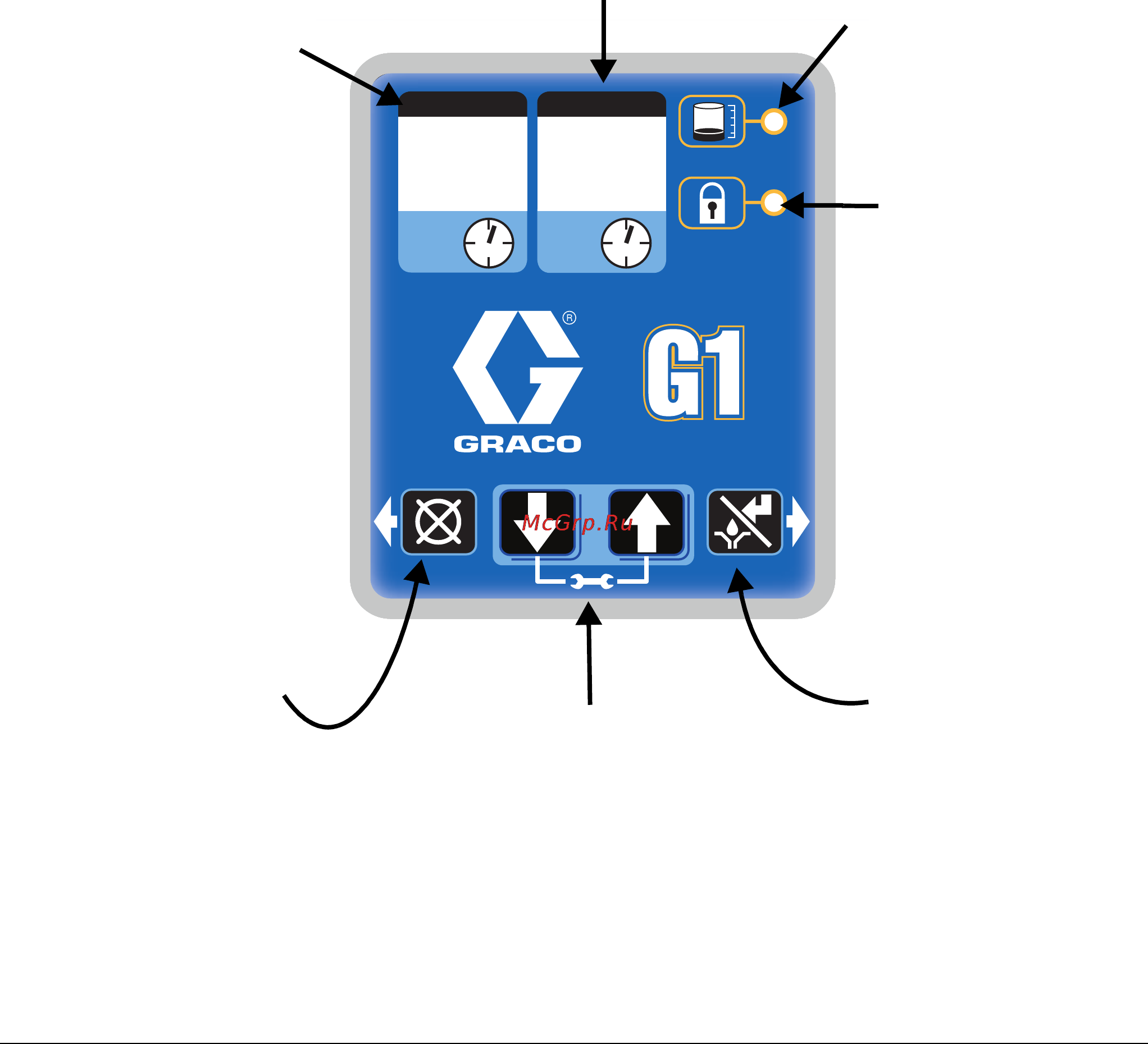 Graco G1 Plus 94G005 [19/32] Обзор панели управления рис 13