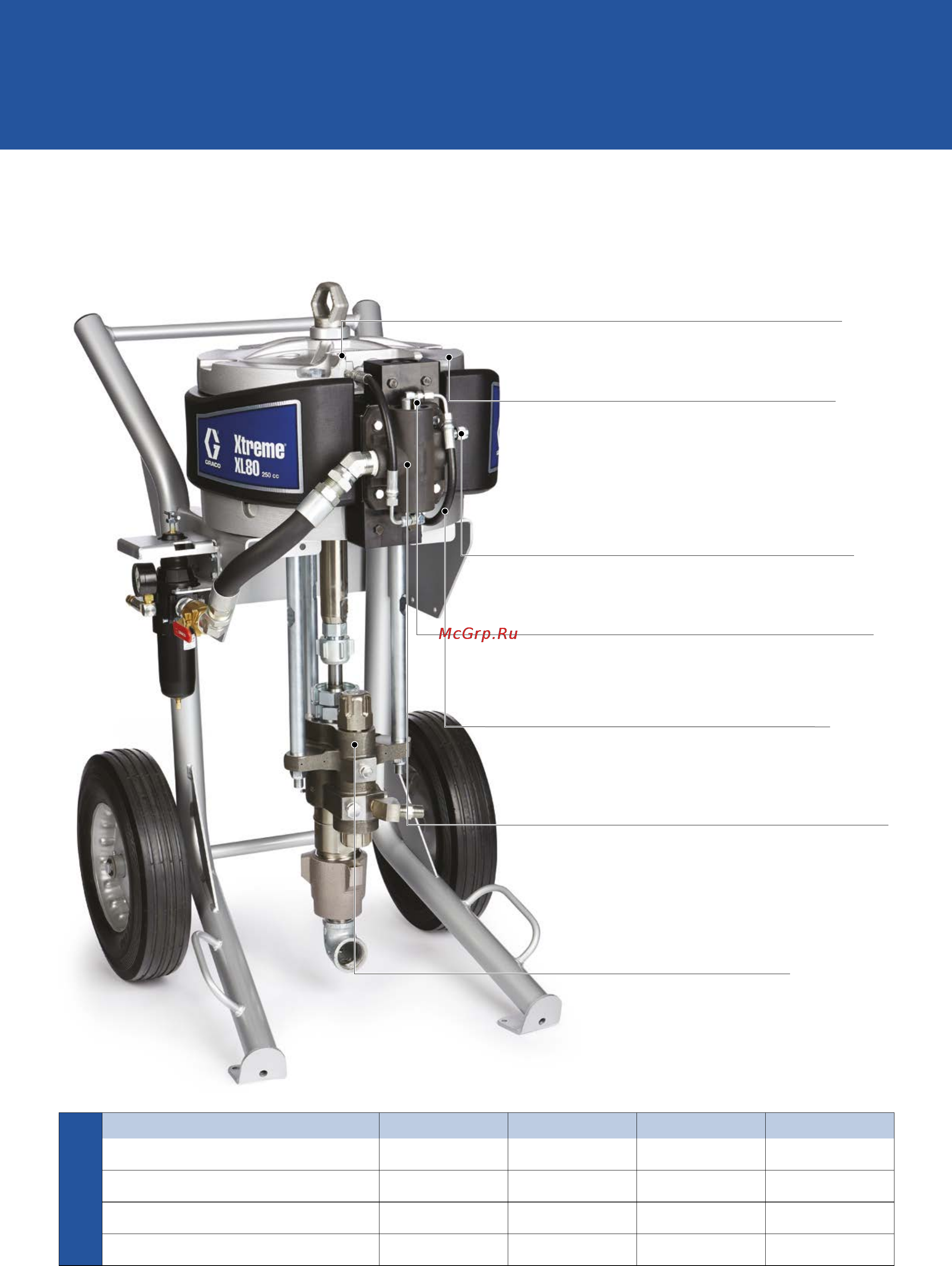Graco Merkur X48 [4/12] Серия xtrem