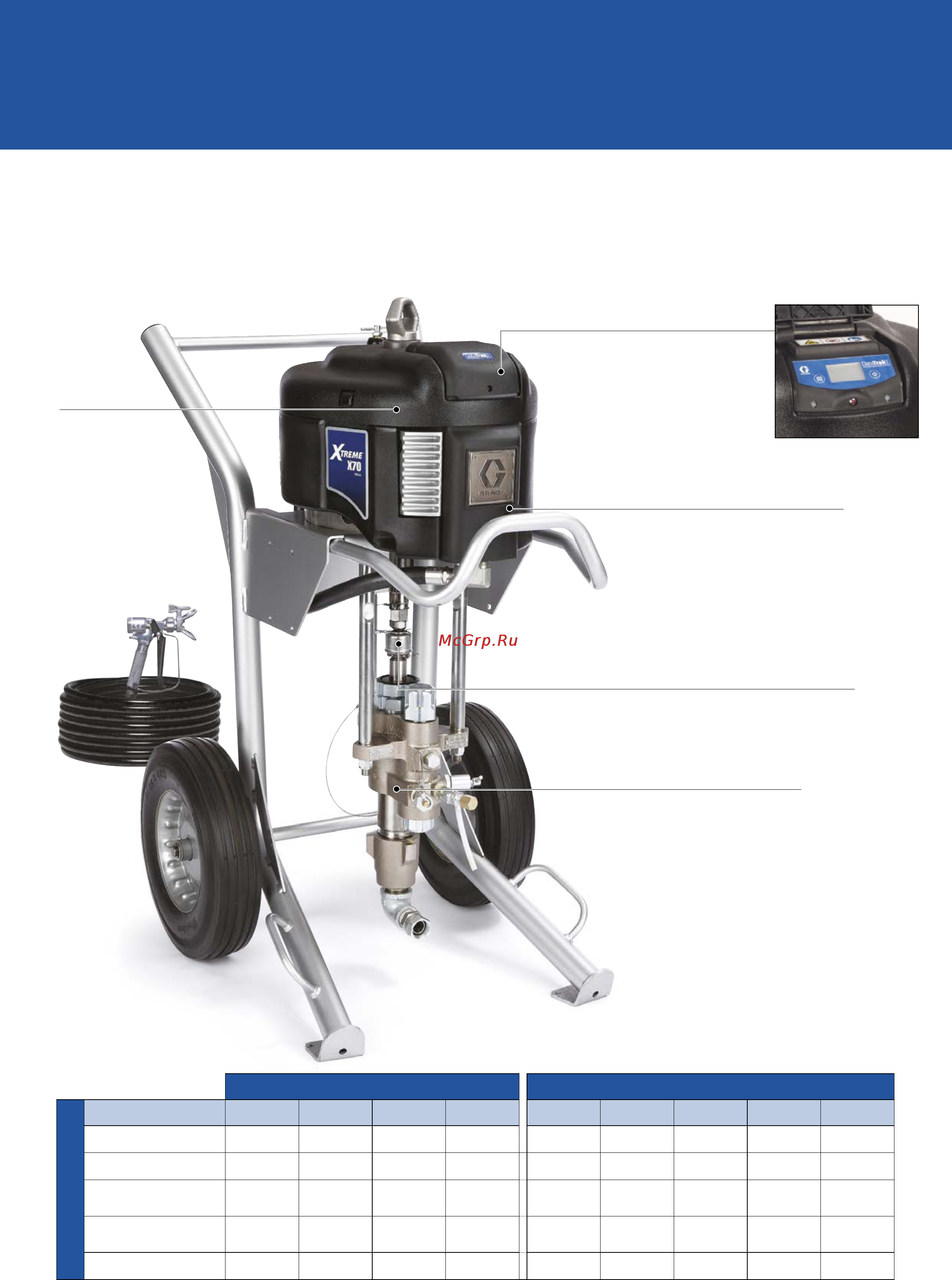 Graco Xtreme XL [6/12] Серия xtrem