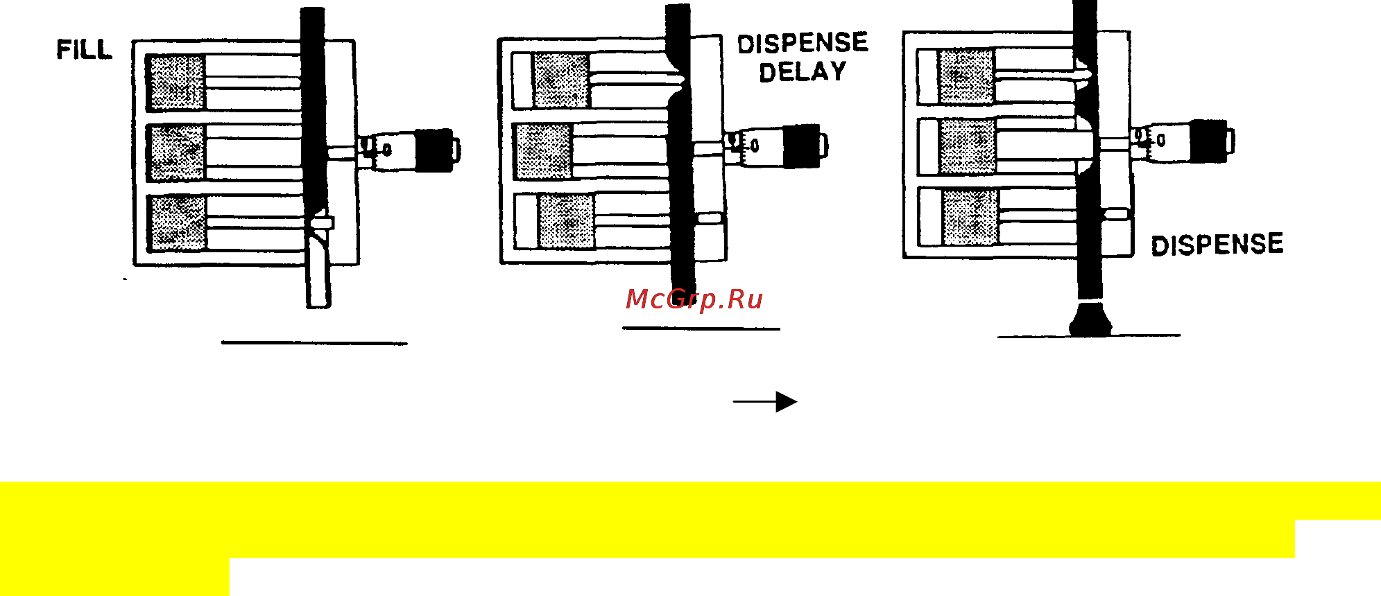 Graco Dispensit 802-20 [4/14] Description of operation