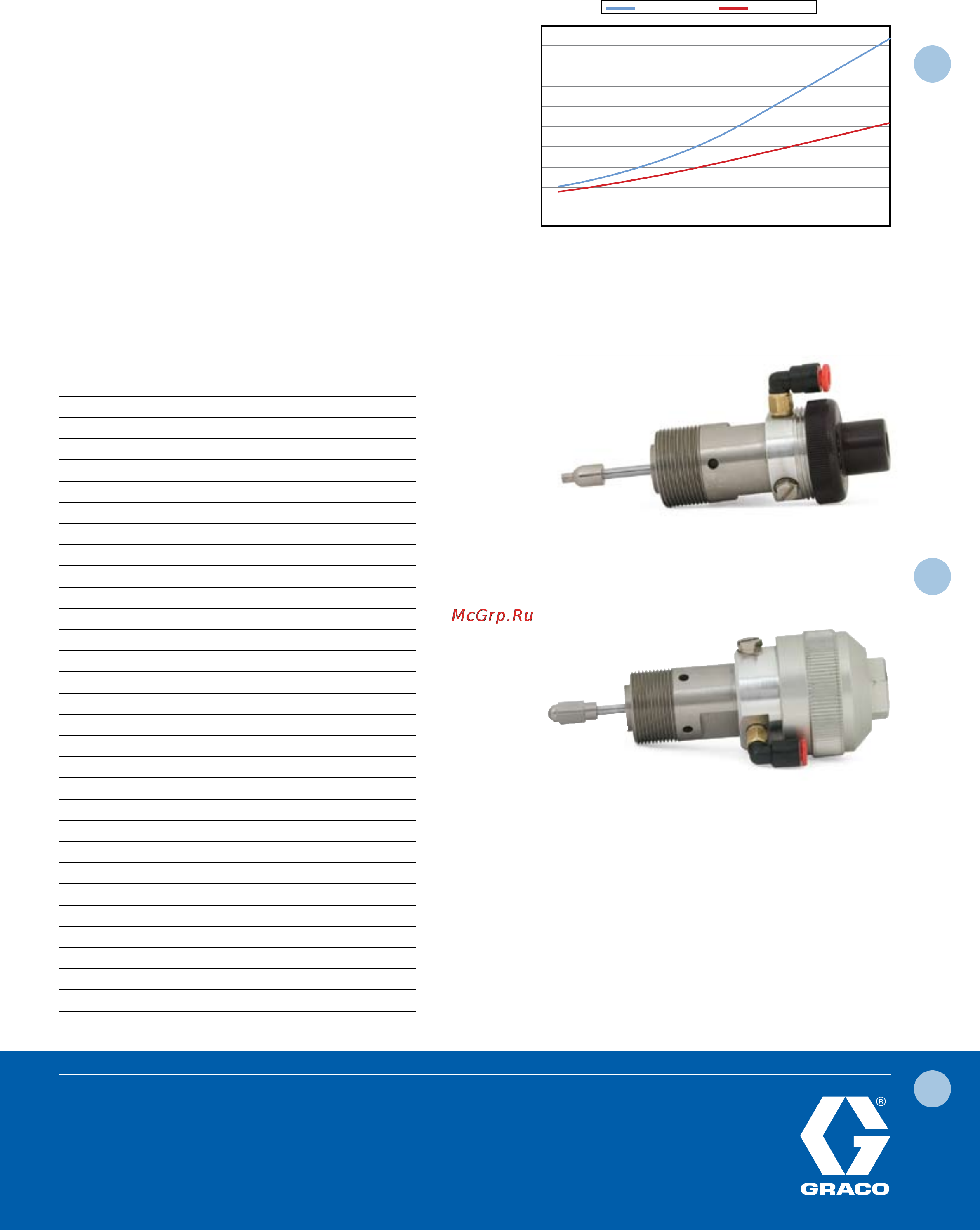 Graco 256298 [2/2] 4graco