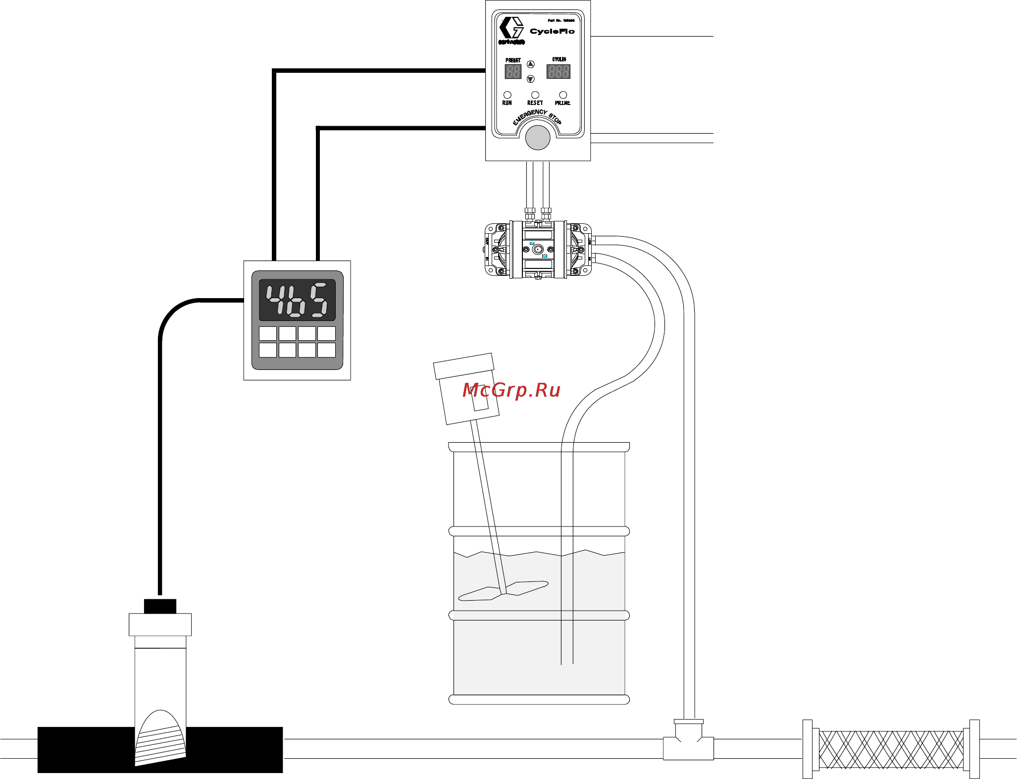 Graco CycleFlo [13/18] Typical installation diagrams