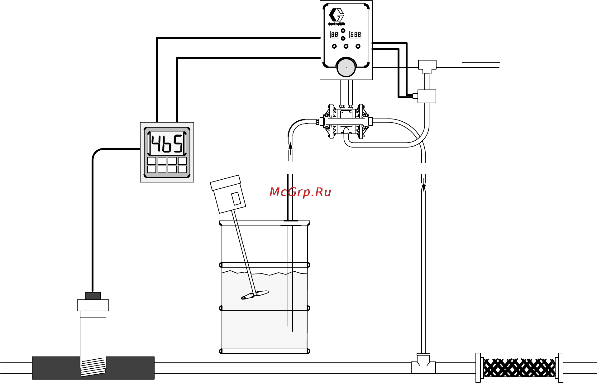Graco CycleFlo [14/18] Typical installation diagrams