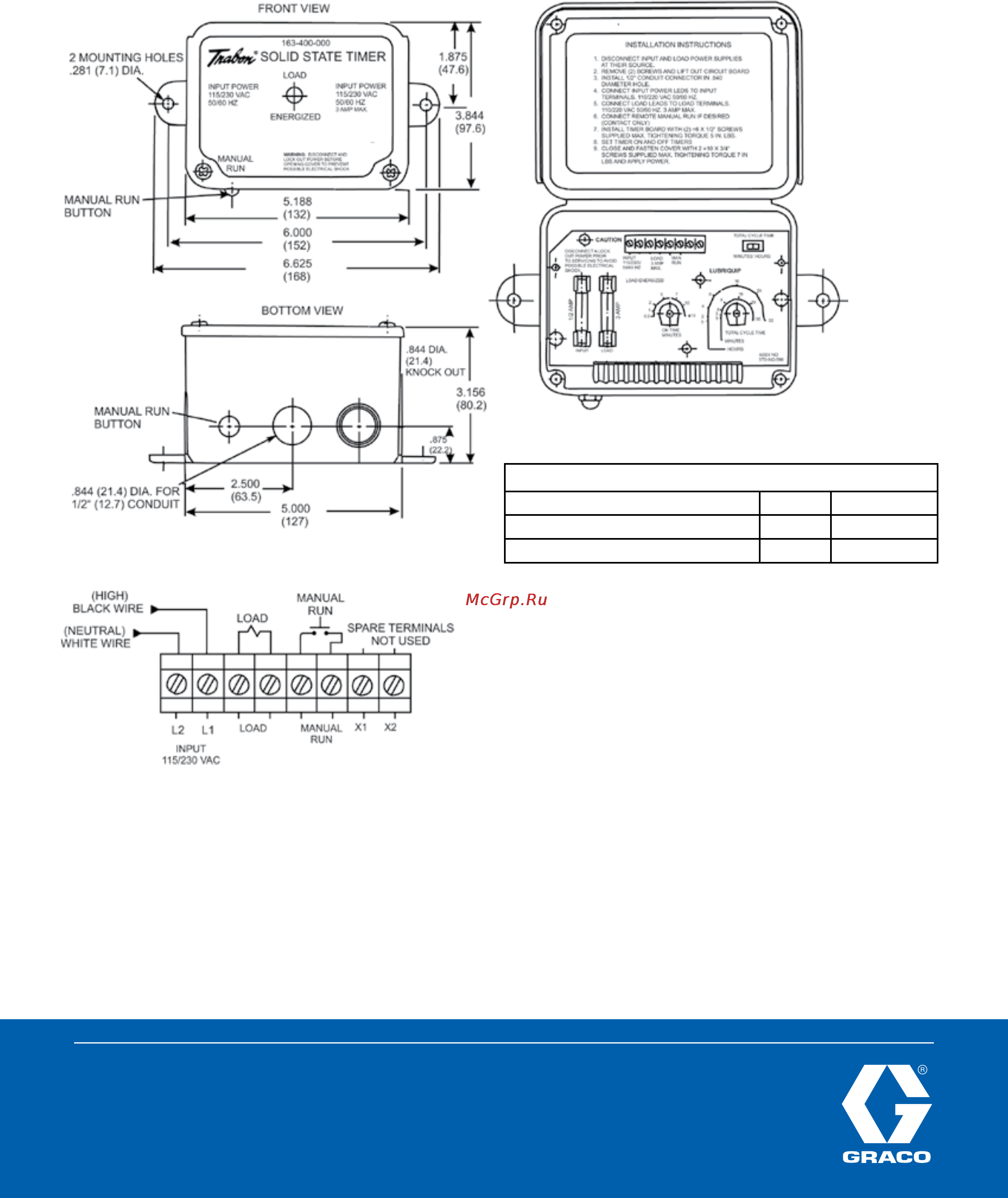Graco Твердотельный таймер [2/2] Contact us today