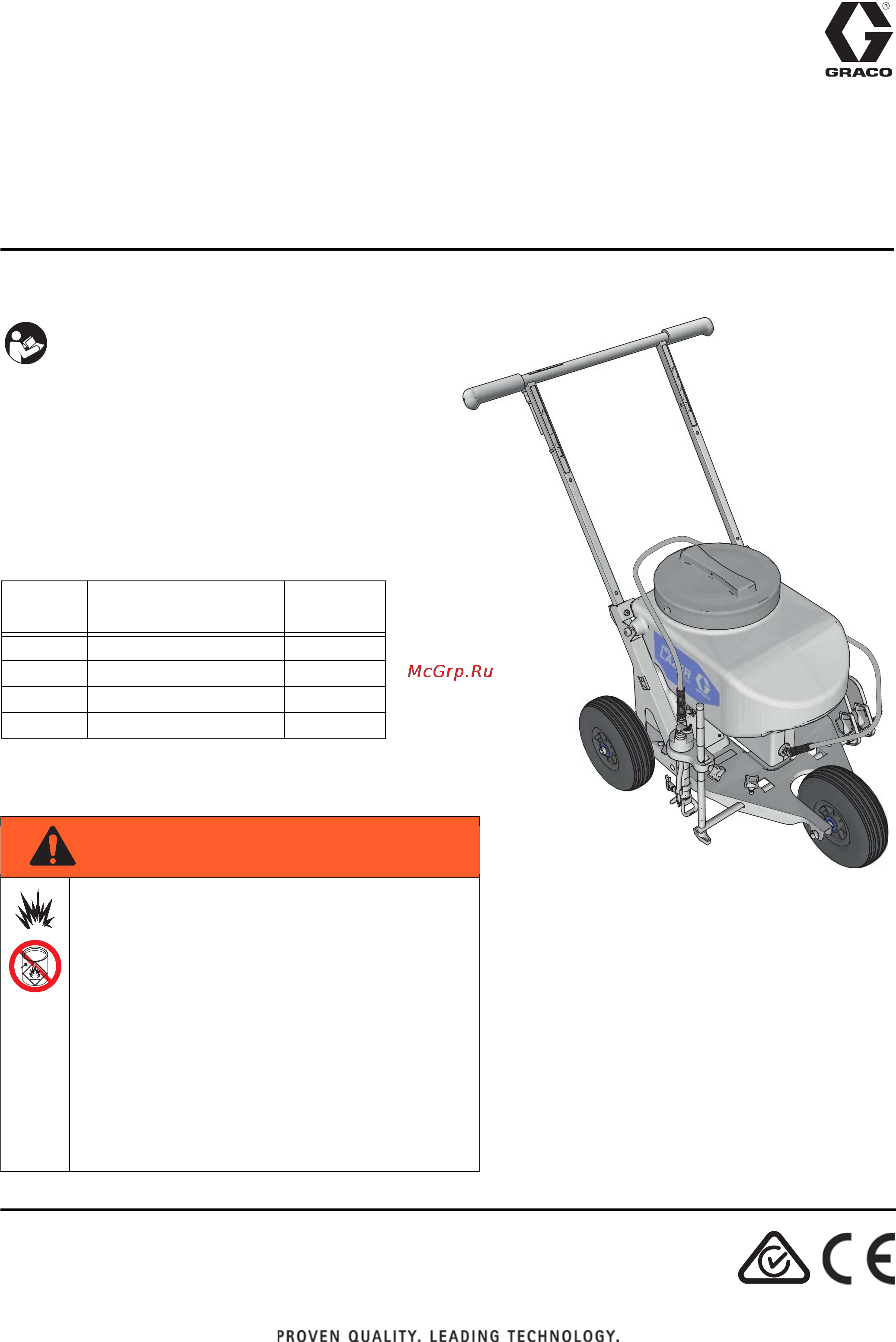 Graco FieldLazer S90 Инструкция по эксплуатации онлайн