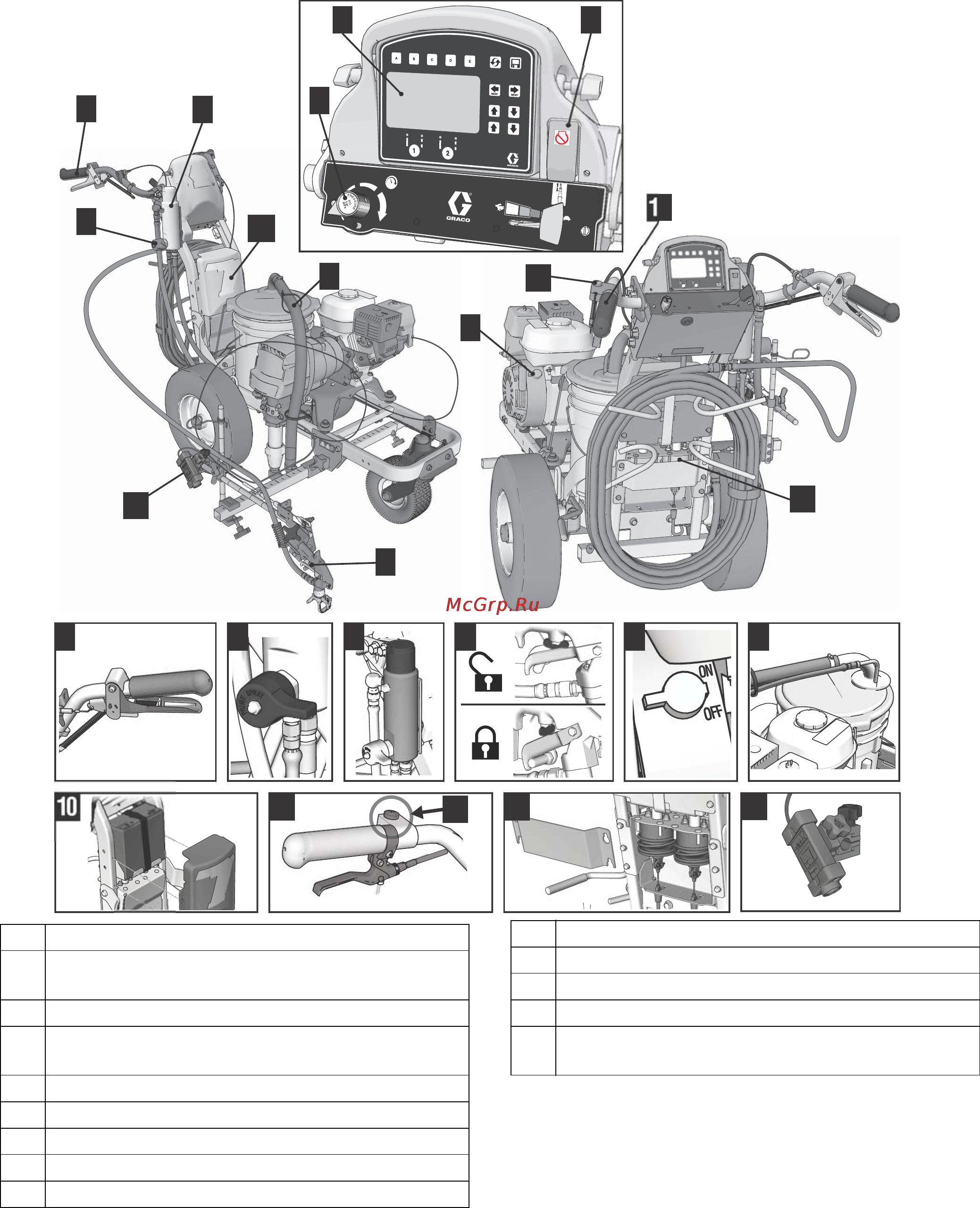 Graco LineLazer V 5900 [10/64] Идентификация компонентов llv 3900 5900