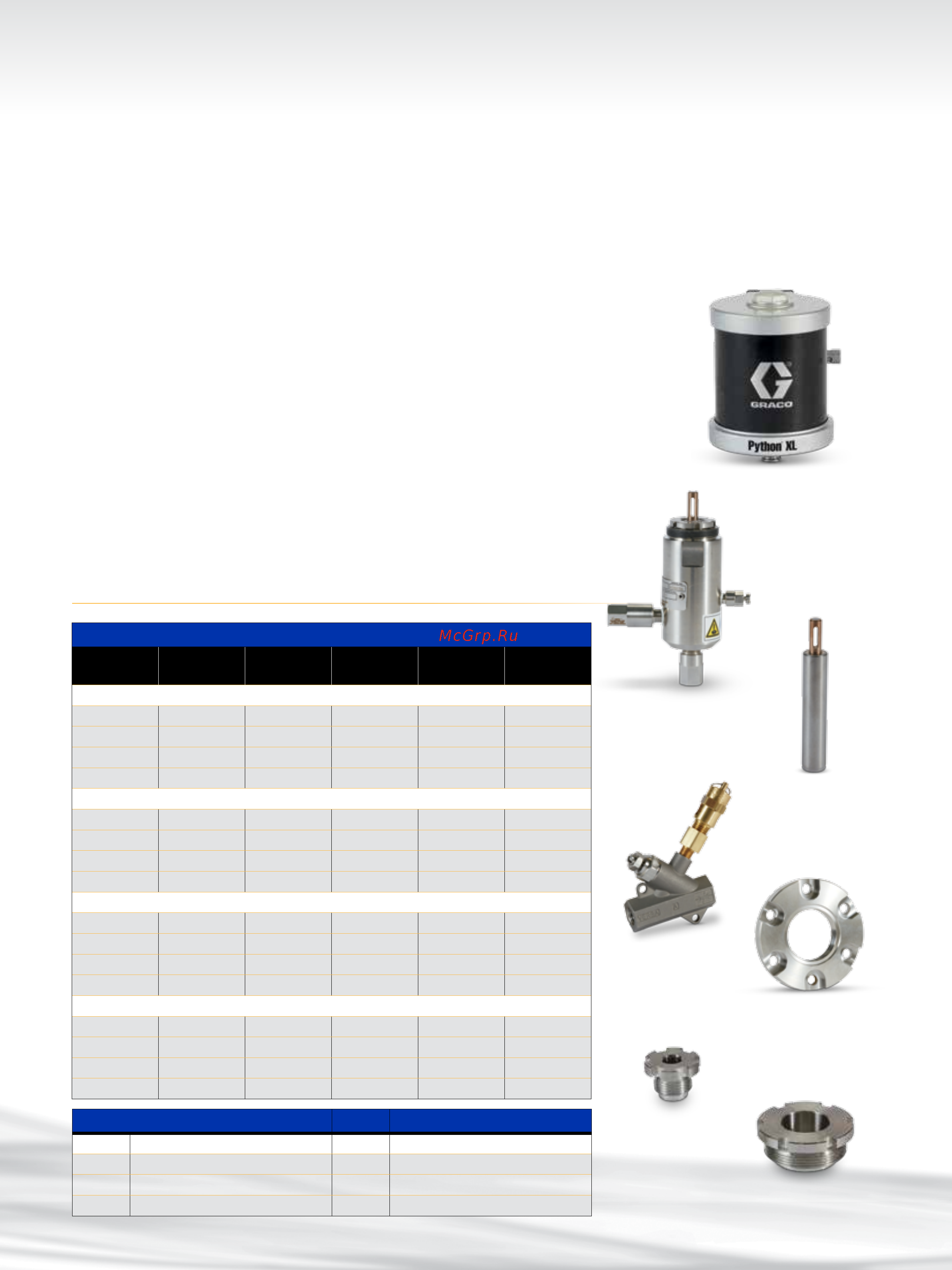 Graco Python XL 3/8