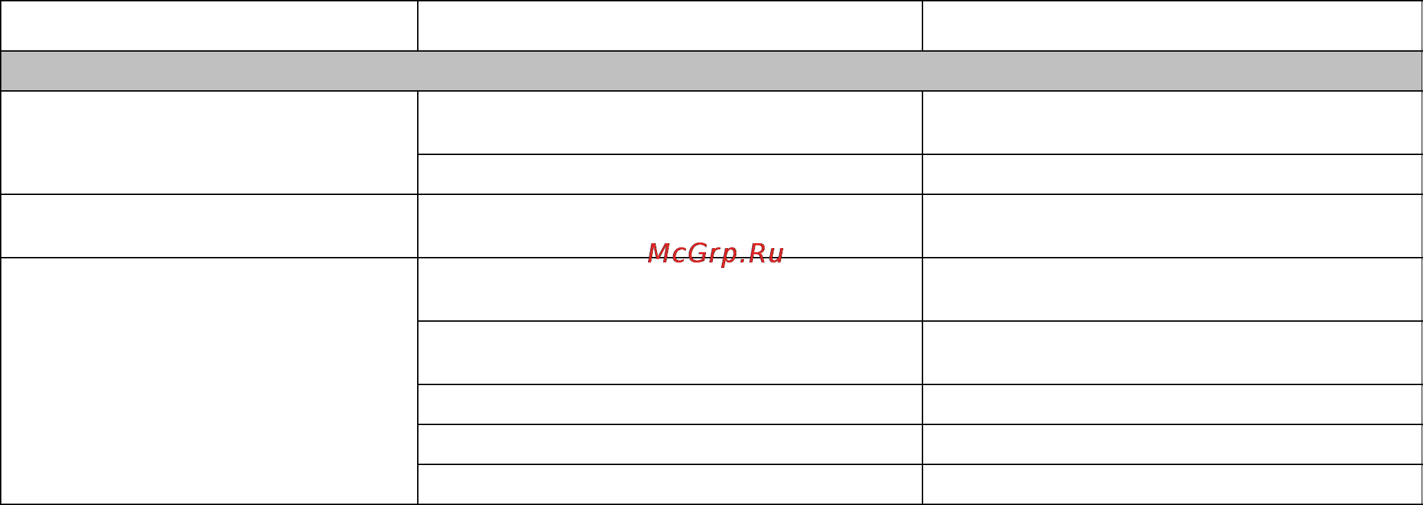 Graco ExactaBlend AGP Инструкция по эксплуатации онлайн [57/78] 168125