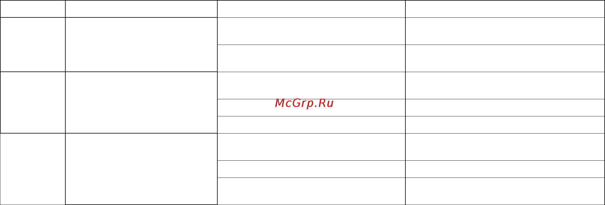 Graco ExactaBlend AGP Инструкция по эксплуатации онлайн [59/78] 168125
