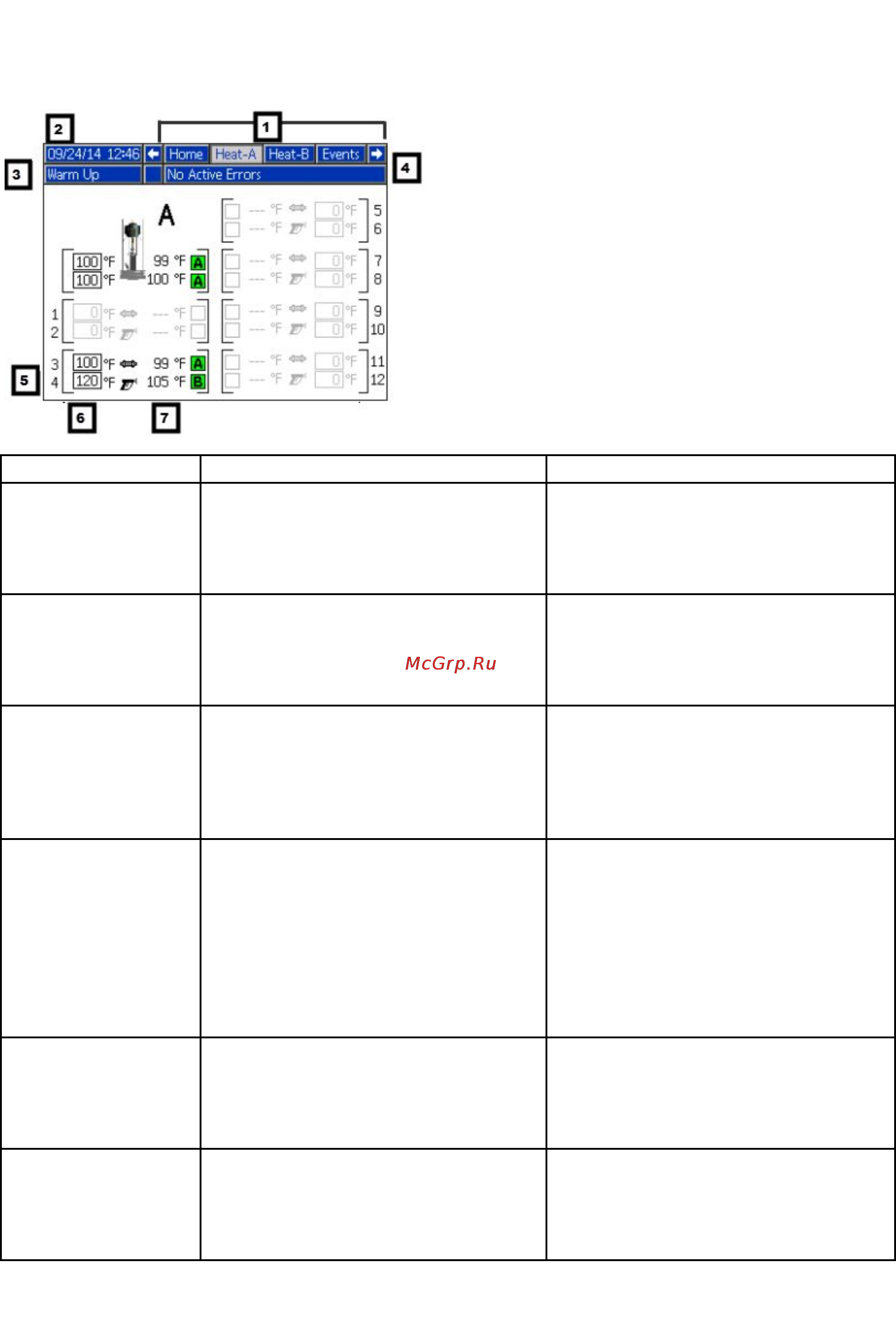 Graco Therm-O-Flow 20 [13/108] Screen screen screen components components components