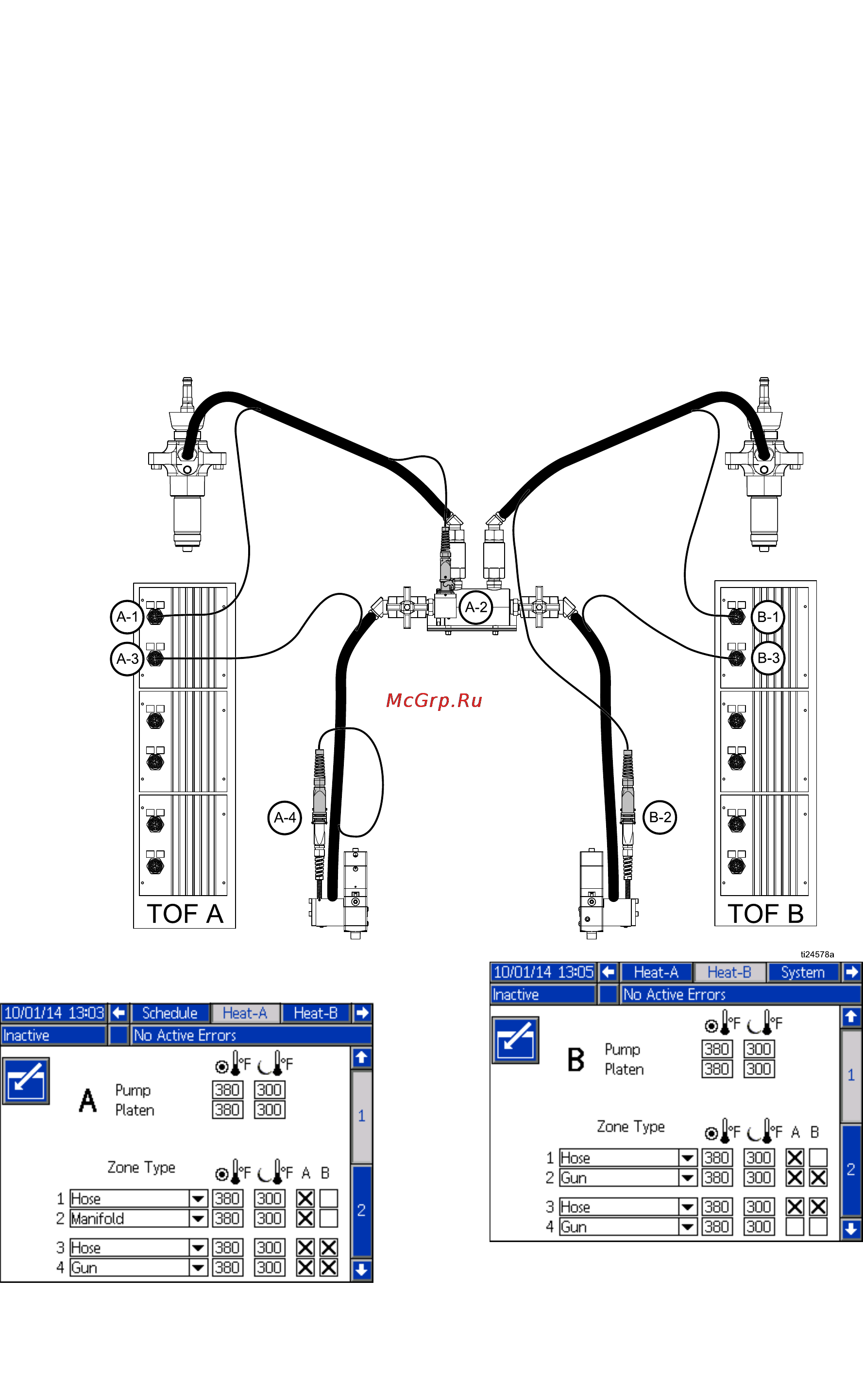 Graco Therm-O-Flow 20 [18/108] Connect multiple devices