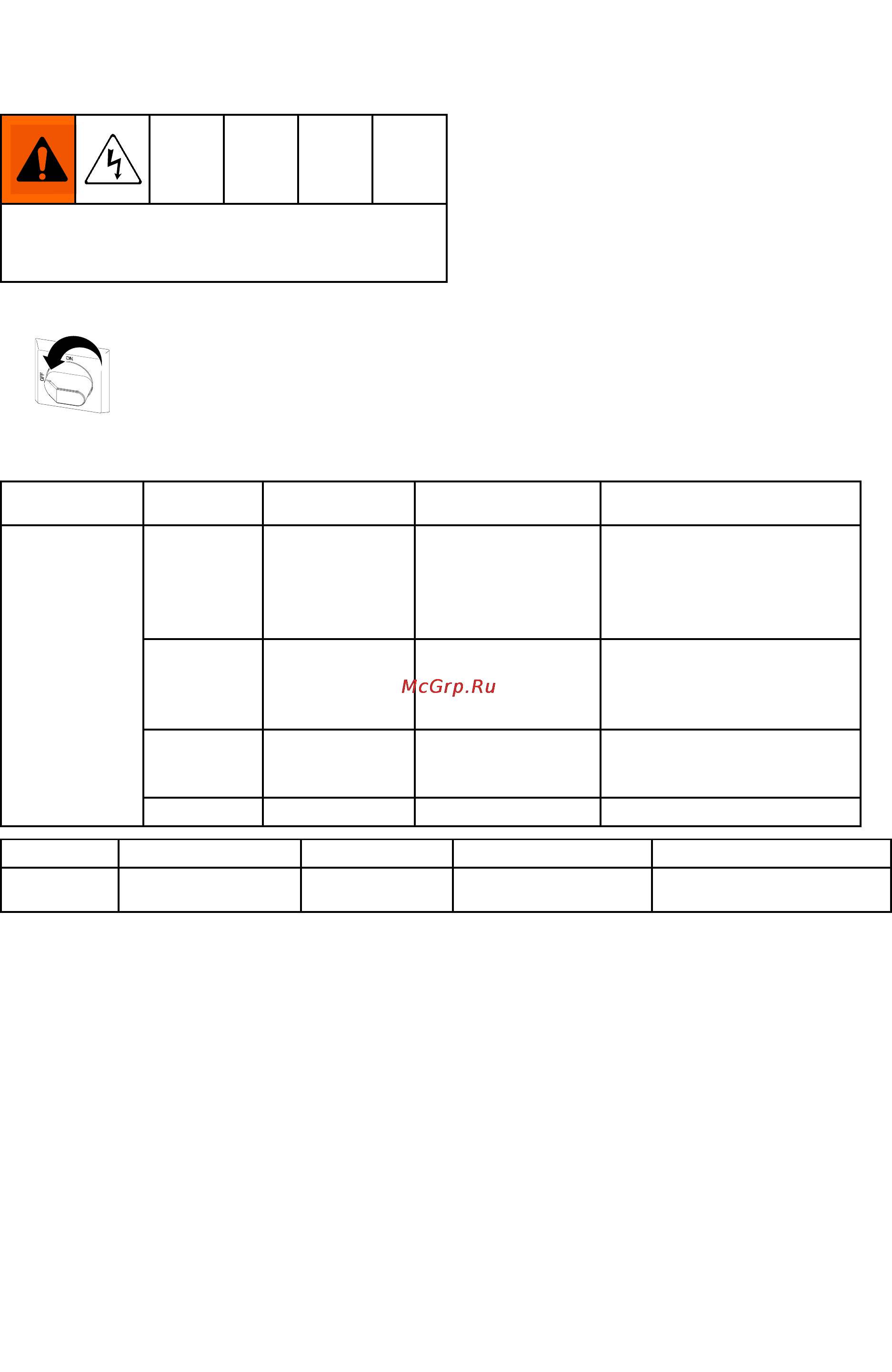 Graco Therm-O-Flow 20 [22/108] Check heater resistance
