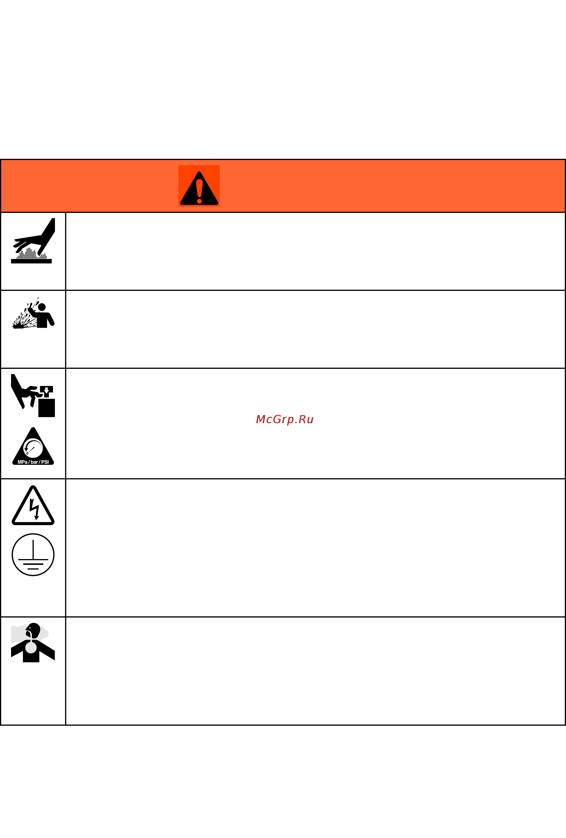 Graco Therm-O-Flow 20 [3/108] Warnings