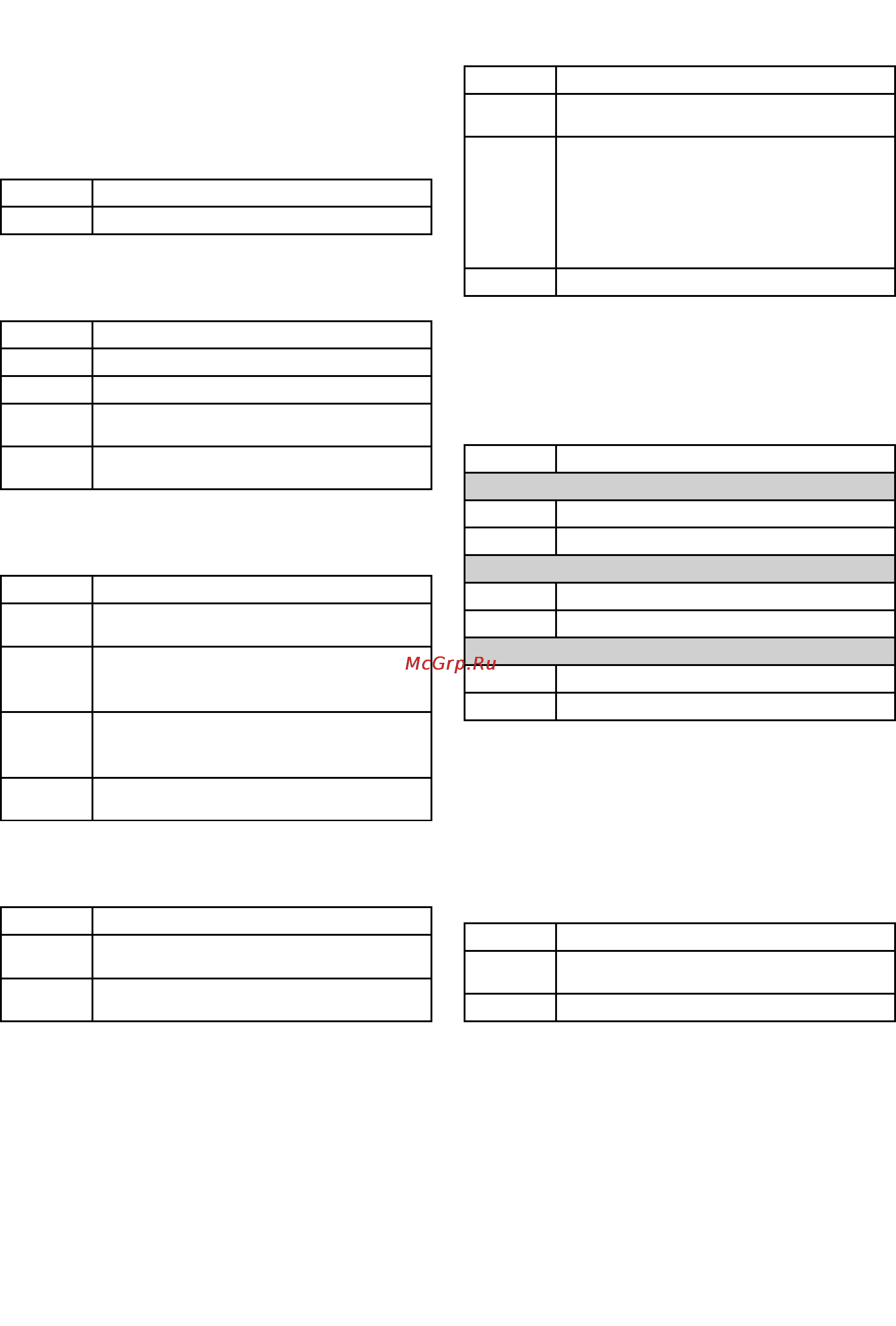 Graco Therm-O-Flow 20 [85/108] Wiper kits