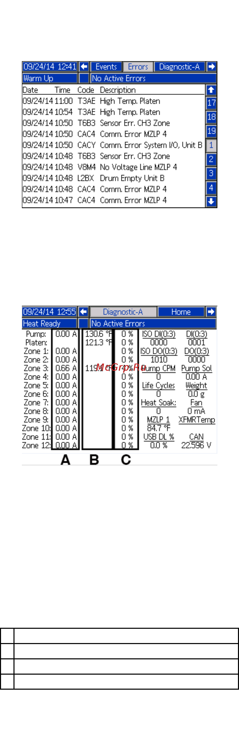 Graco Therm-O-Flow 20 [95/108] Setup screens