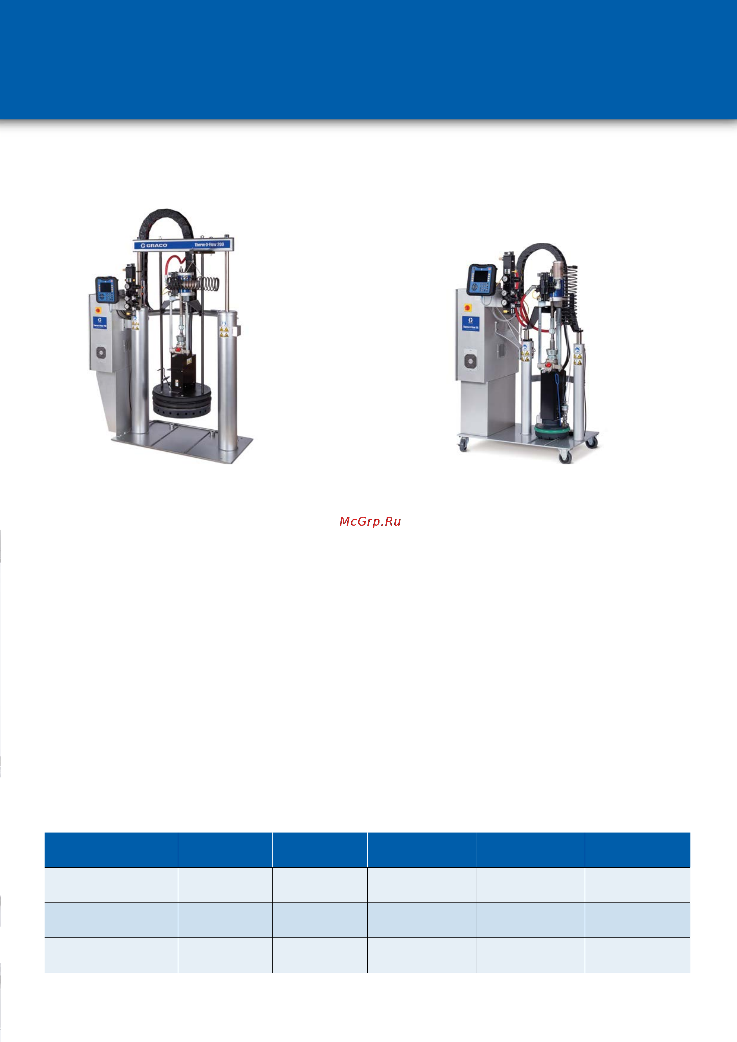 Graco Therm-O-Flow 20 [5/8] Полная линейка систем therm o flow