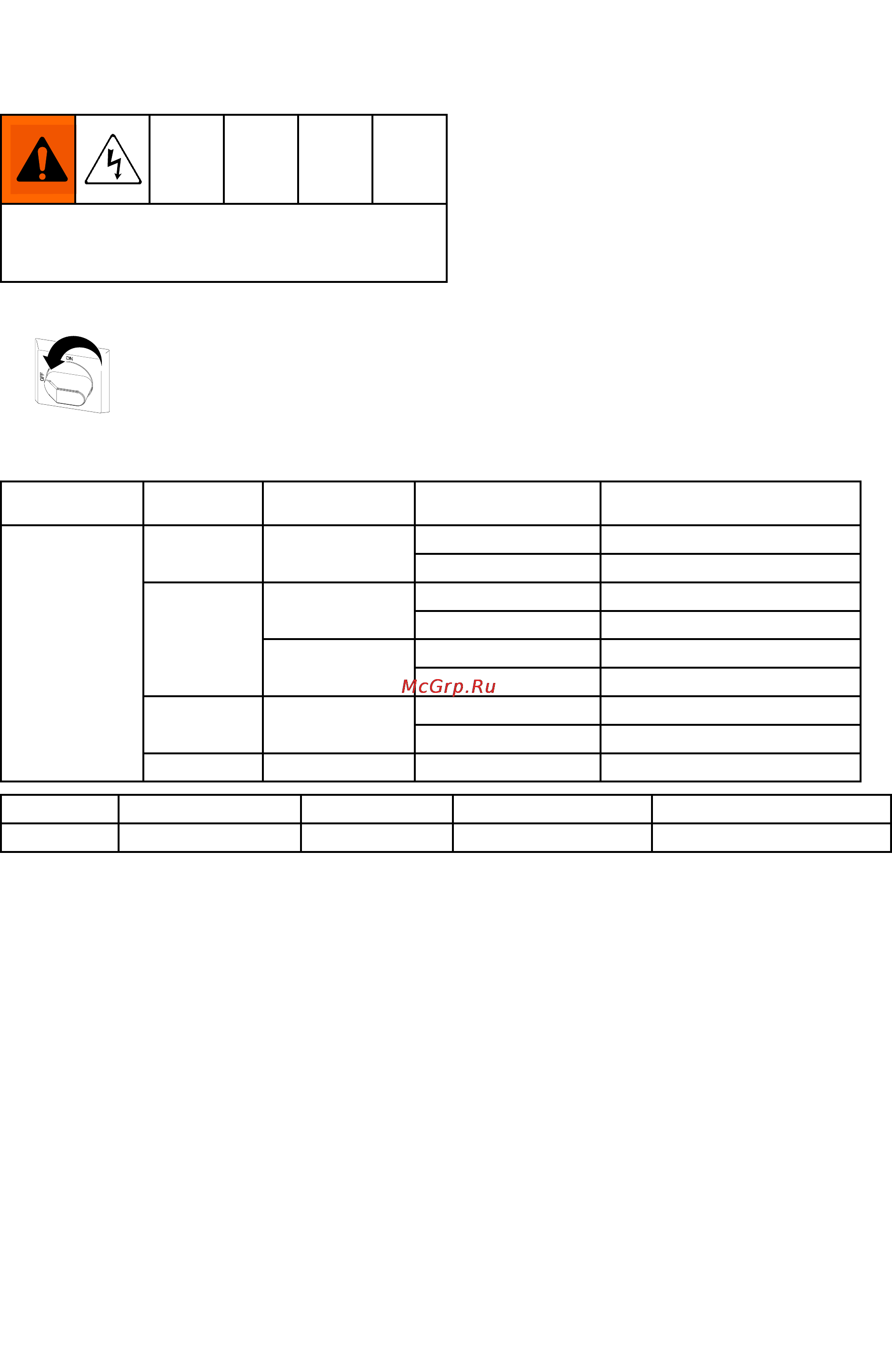 Graco Therm-O-Flow 200 [22/109] Check heater resistance