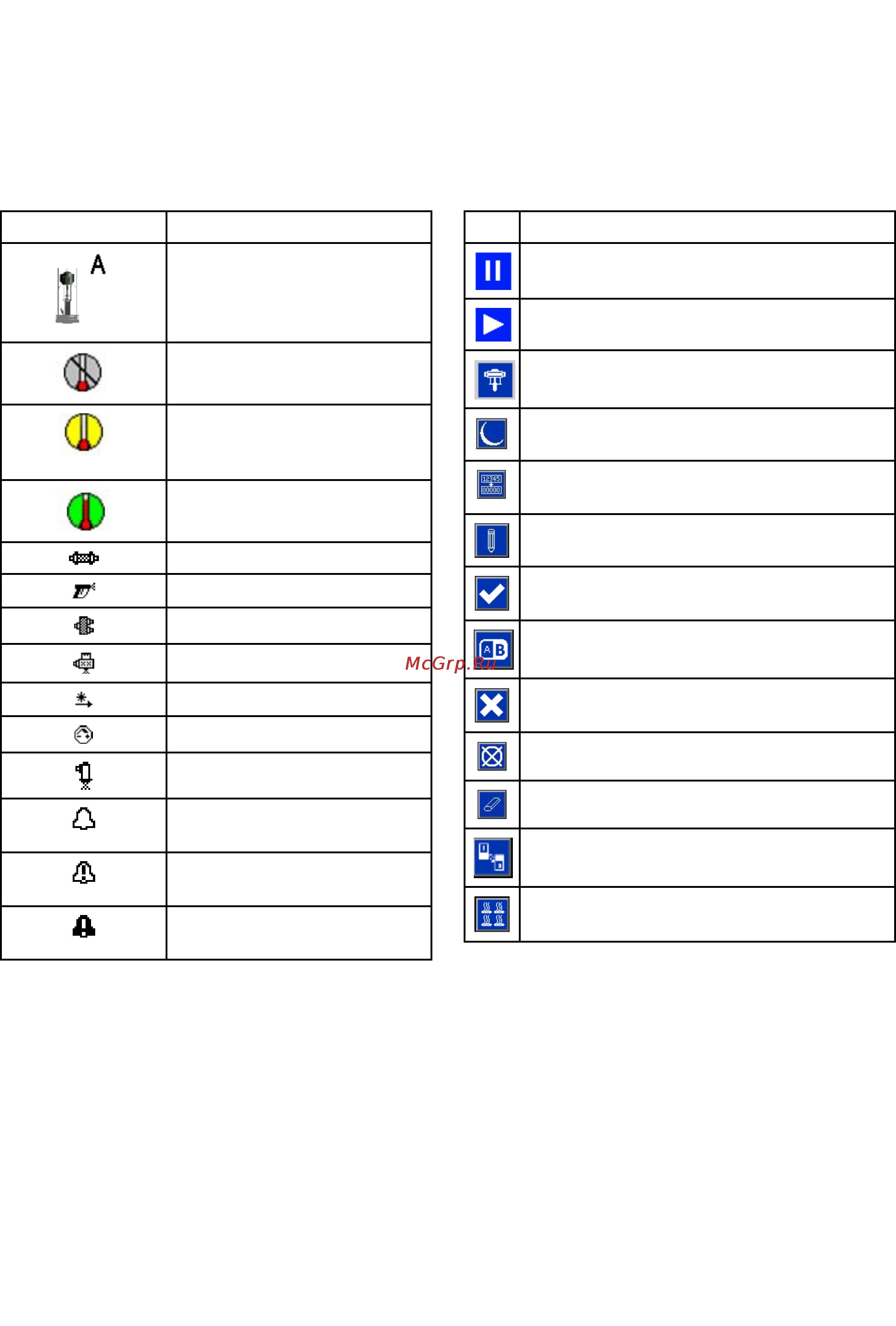 Graco Therm-O-Flow 200 [97/109] Icons icons icons
