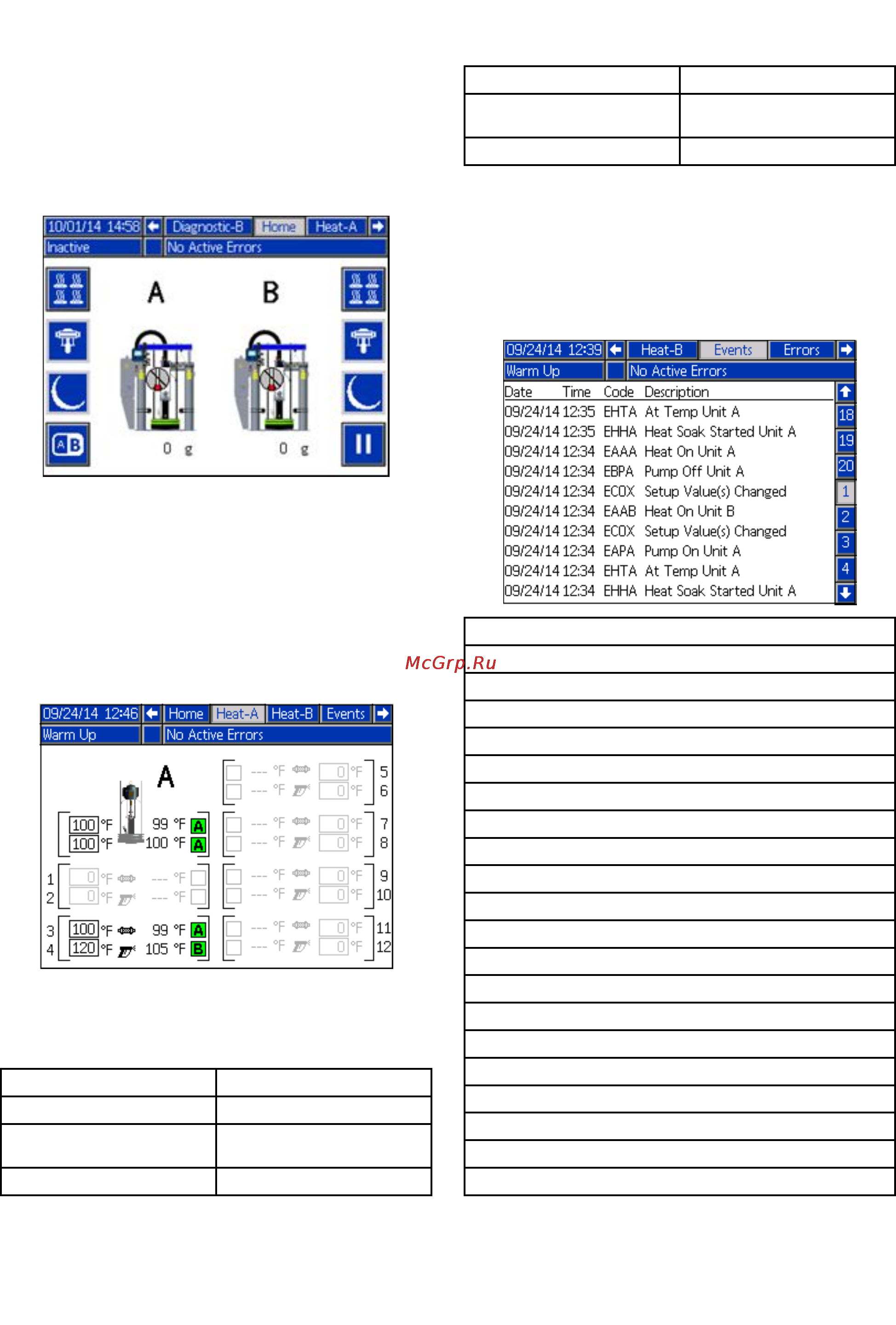 Graco Therm-O-Flow 200 [98/109] Operation screens