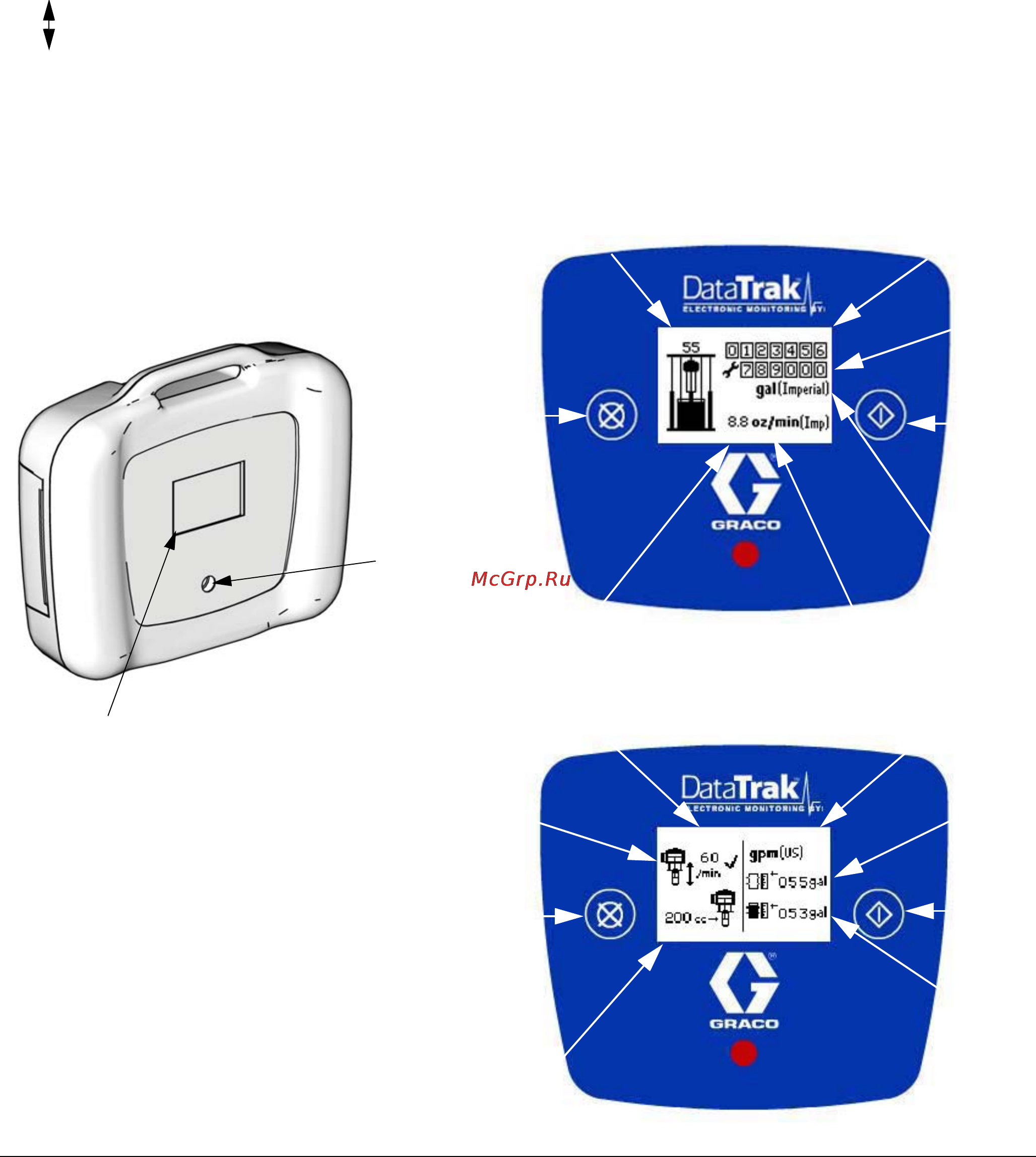 Graco D200si [24/42] Remote datatrak controls and indicators