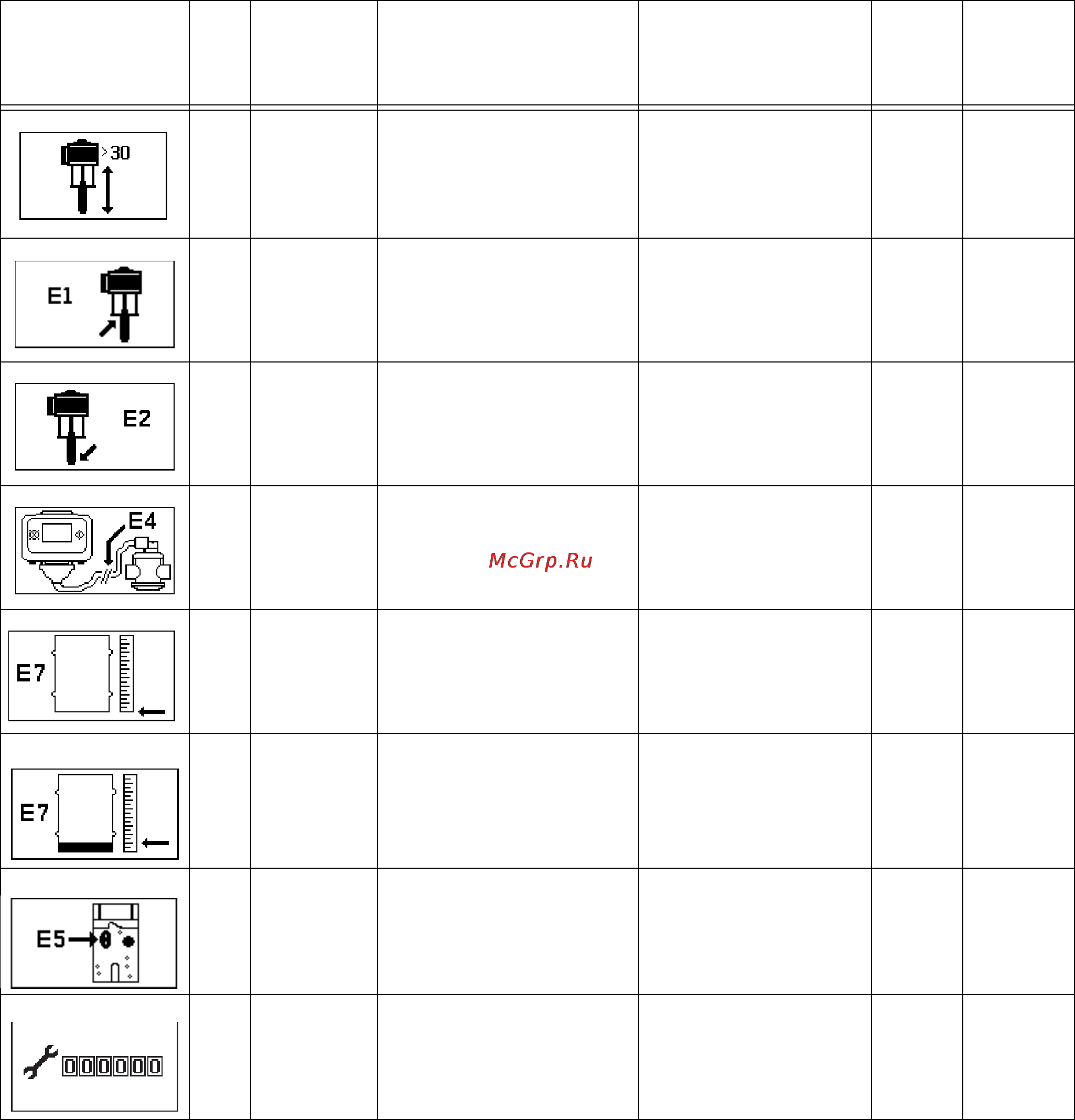 Graco S20 [33/42] Led b page 24 will flash a code pause then repeat