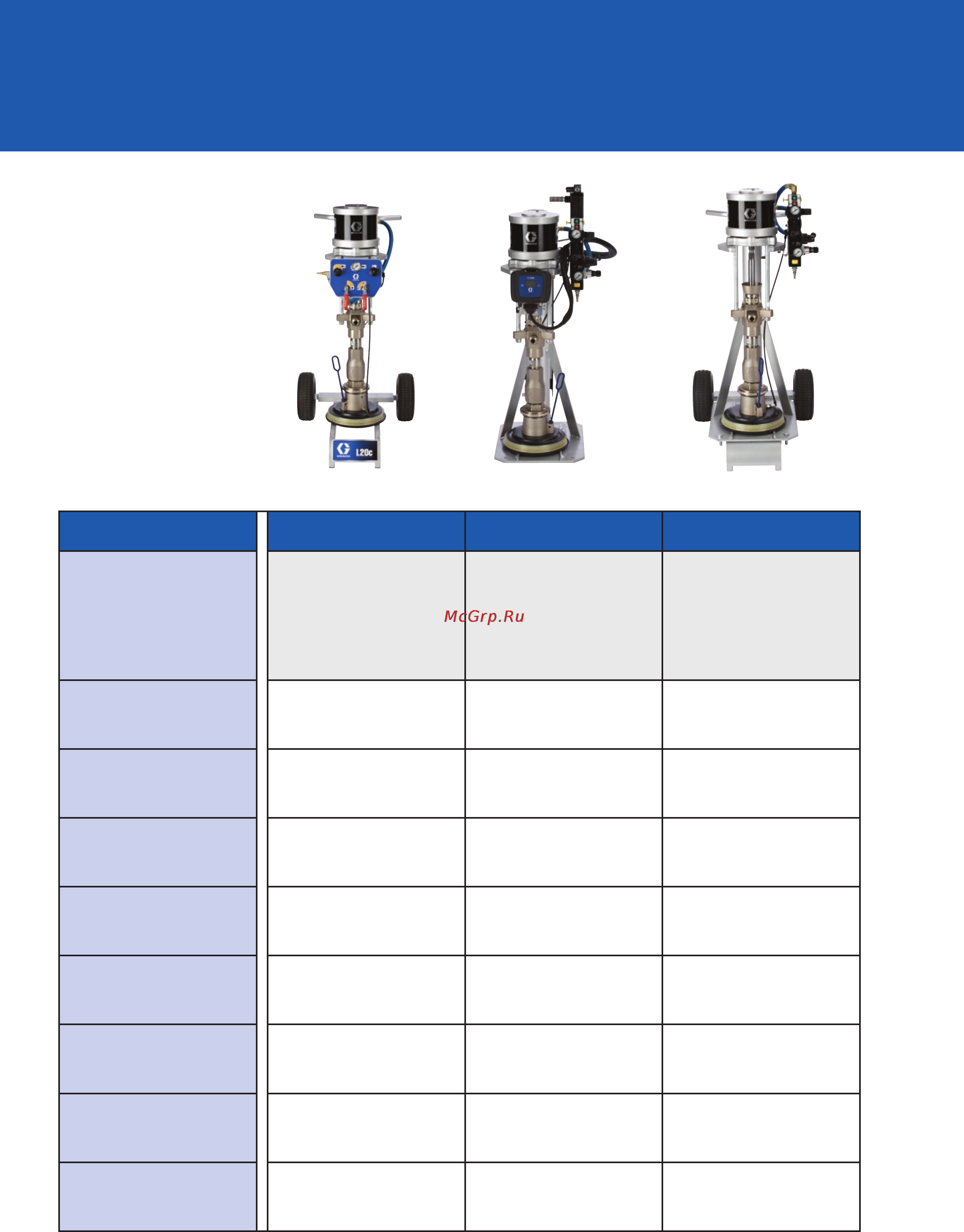 Graco D200s [4/16] Технические характеристики